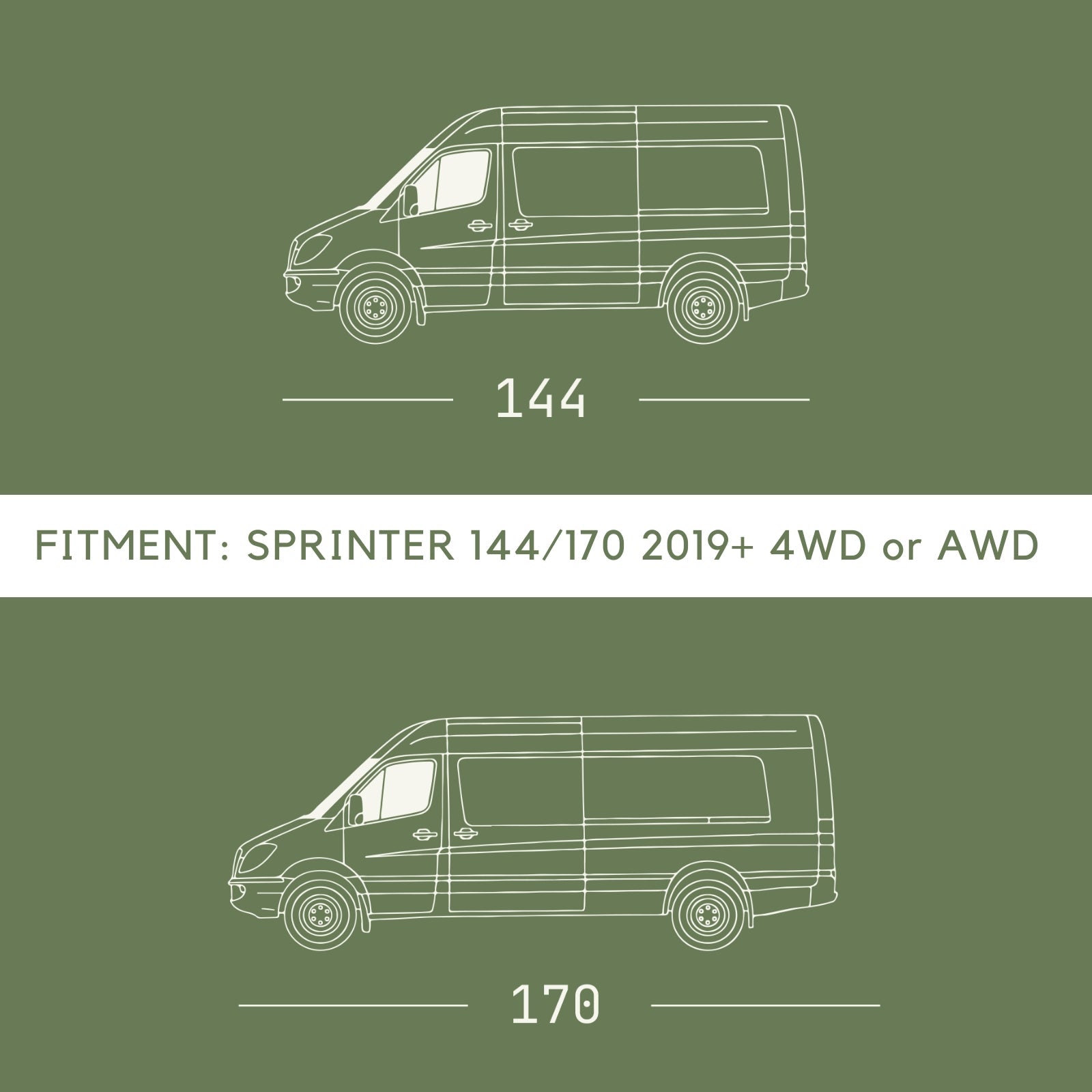 VanSpeed Sprinter Skid Plate from The Van Mart, showing durable design and installation tracks for enhanced vehicle protection.