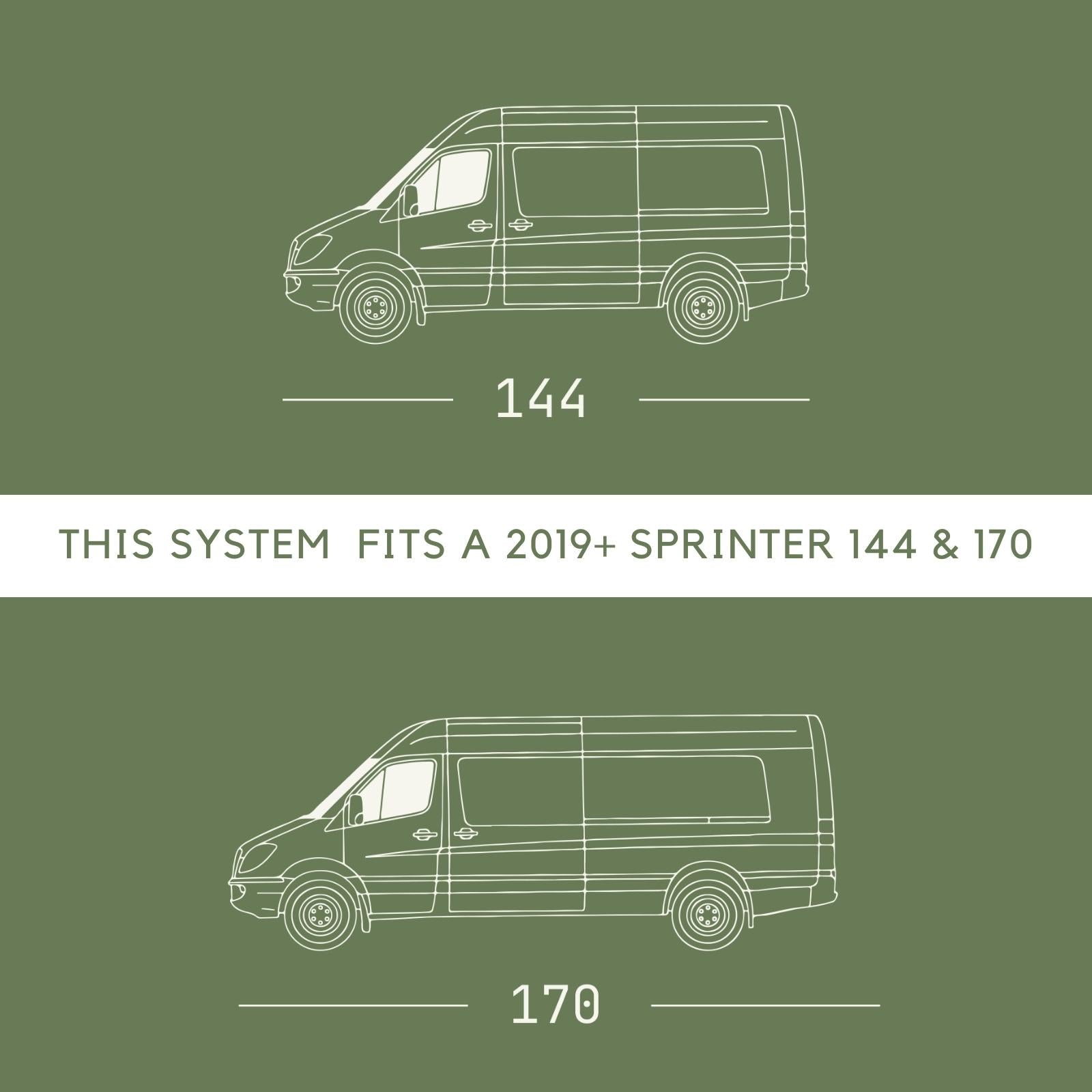 The Van Mart Sprinter Mule Carrier mounted on a van, showcasing robust exterior design and functional features.