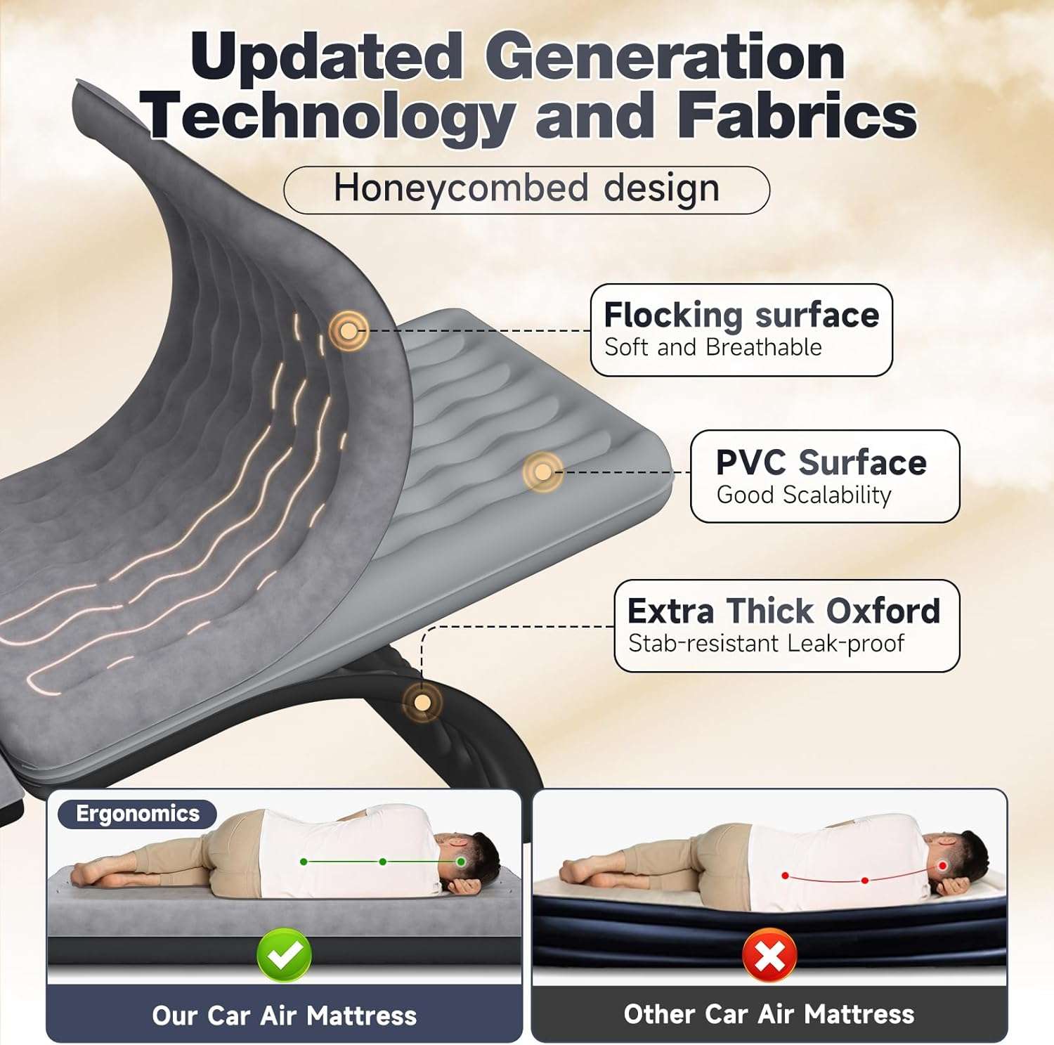 Thicken Backseat SUV/Car/Truck Air Mattress Air Bed Inflatable SUV Truck Mattress -24'' Width/Grey - OVERLANDERS Outfitter