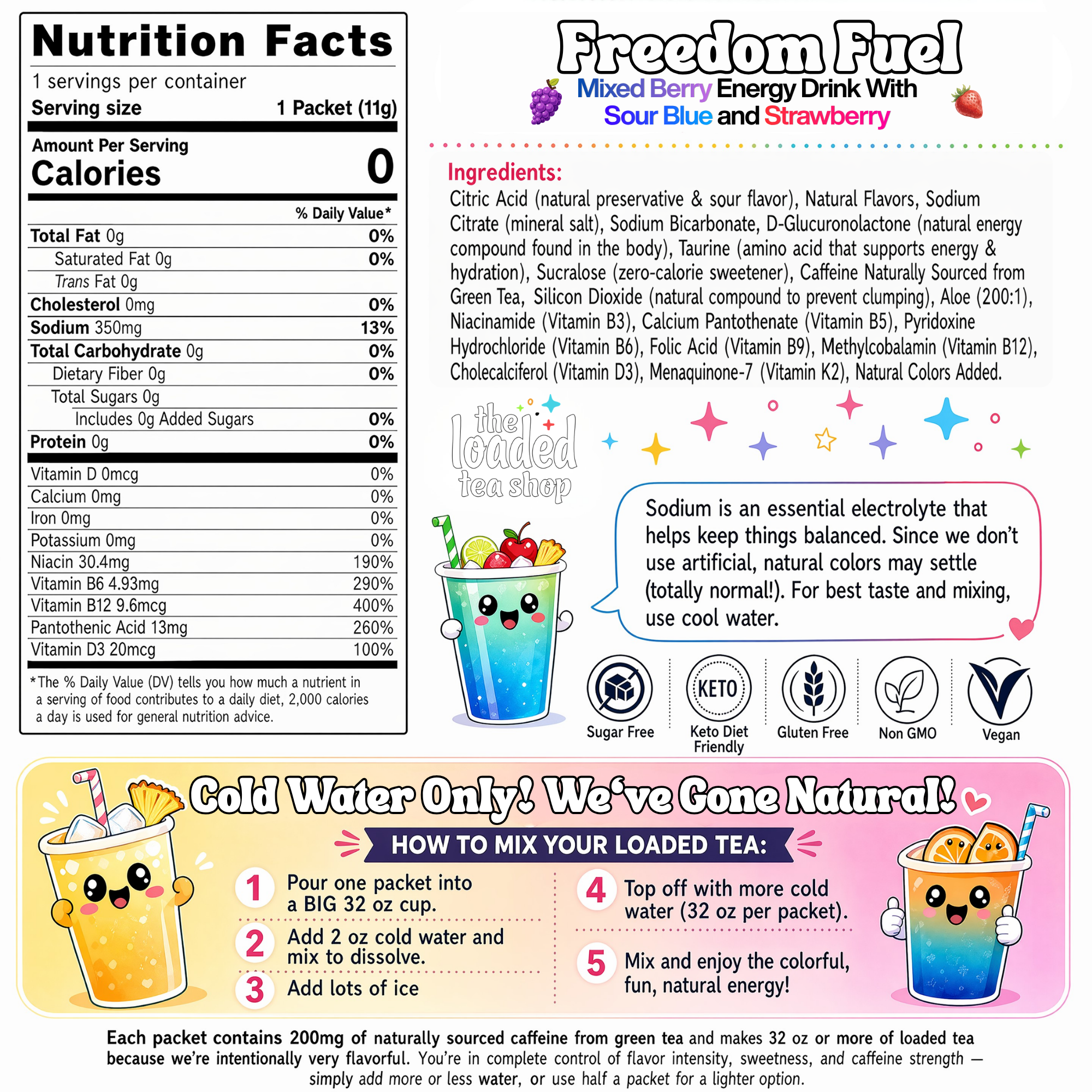 Freedom Fuel - OVERLANDERS Outfitter