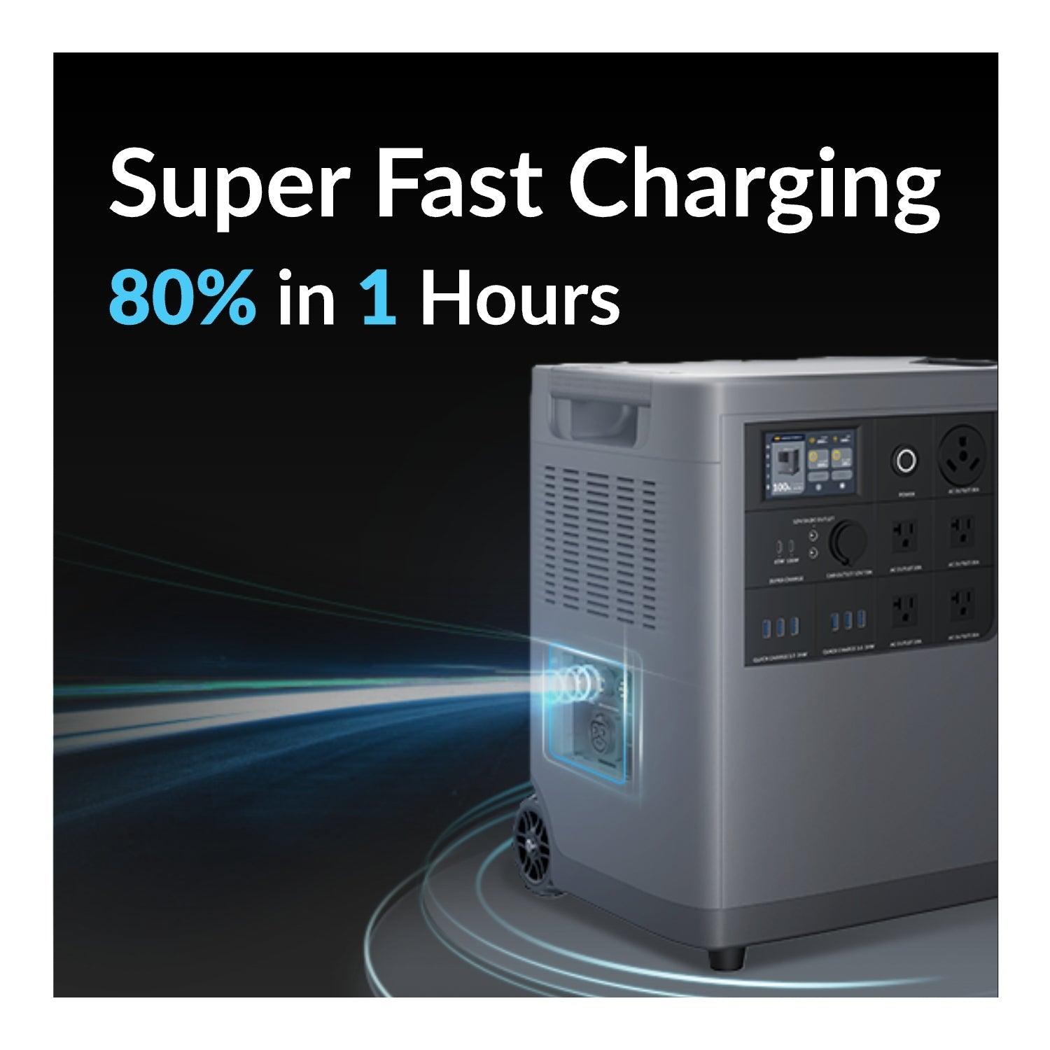 Mango Power E Home Backup and Portable Power Station - We The Collective