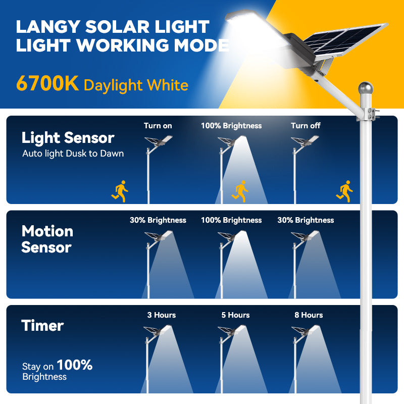 1500W solar street light with 20ft /16ft pole - OVERLANDERS Outfitter