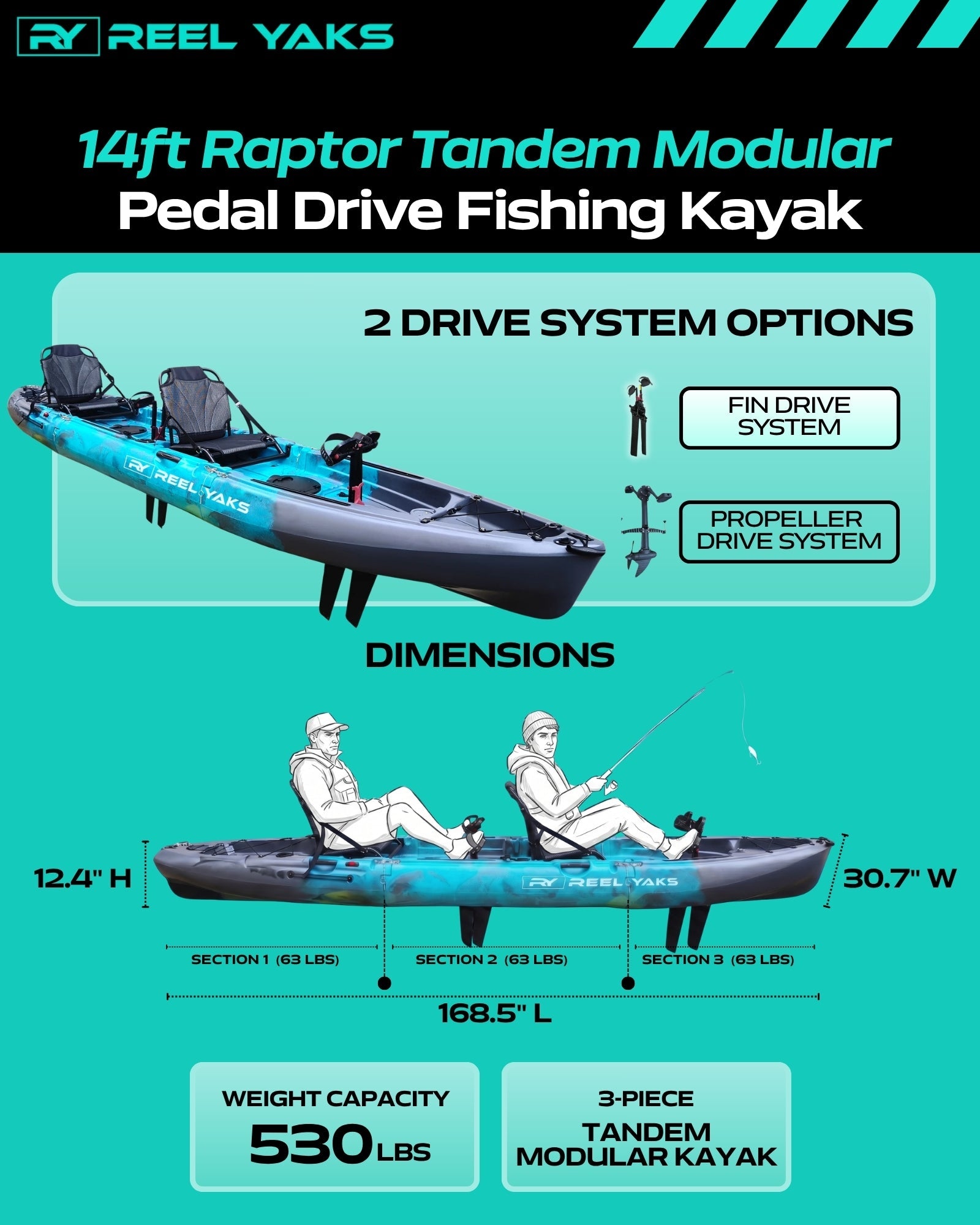 Raptor 14ft Tandem | Fin Drive | Modular Fishing Kayak