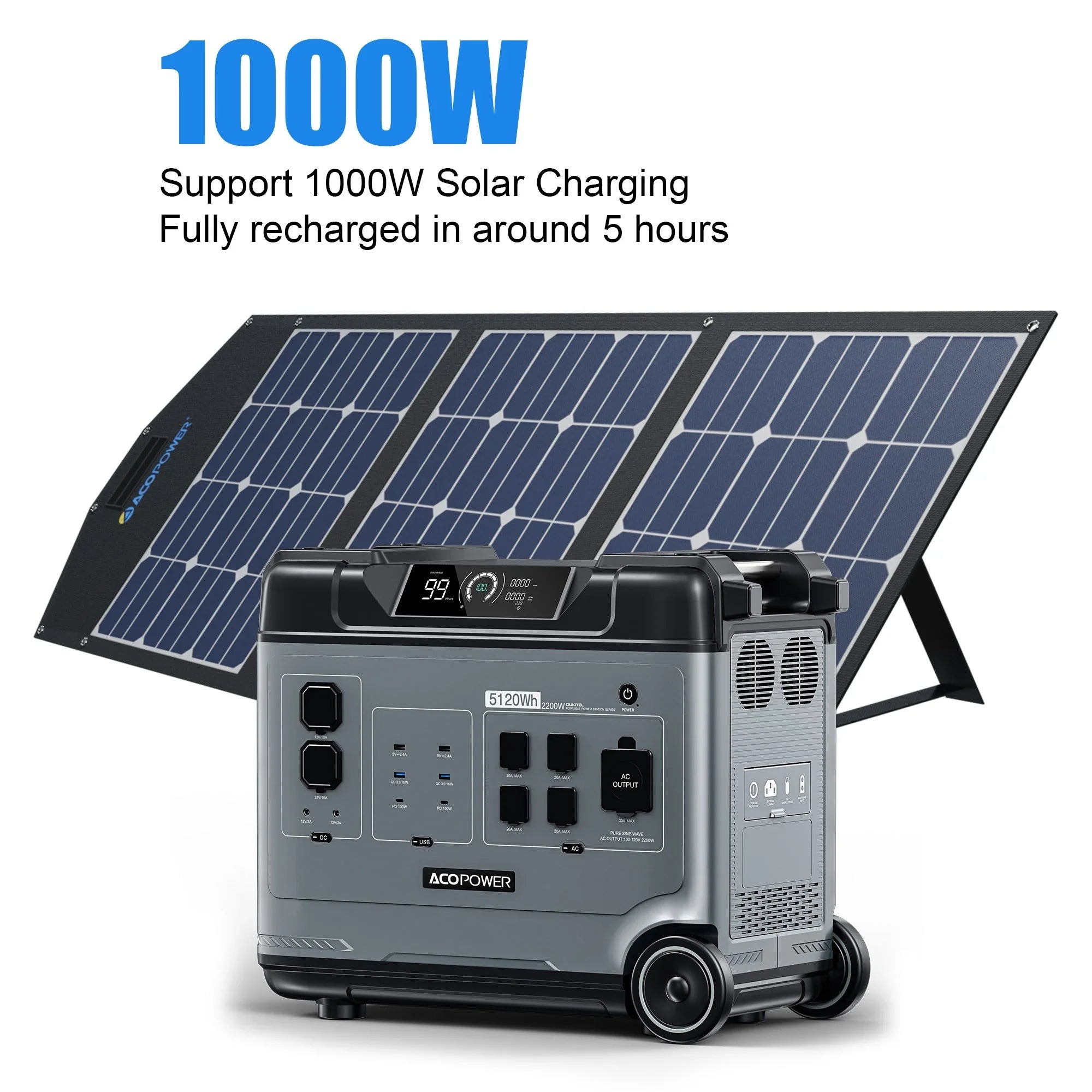 P5000 Portable Power Station 5120Wh/2200W - We The Collective