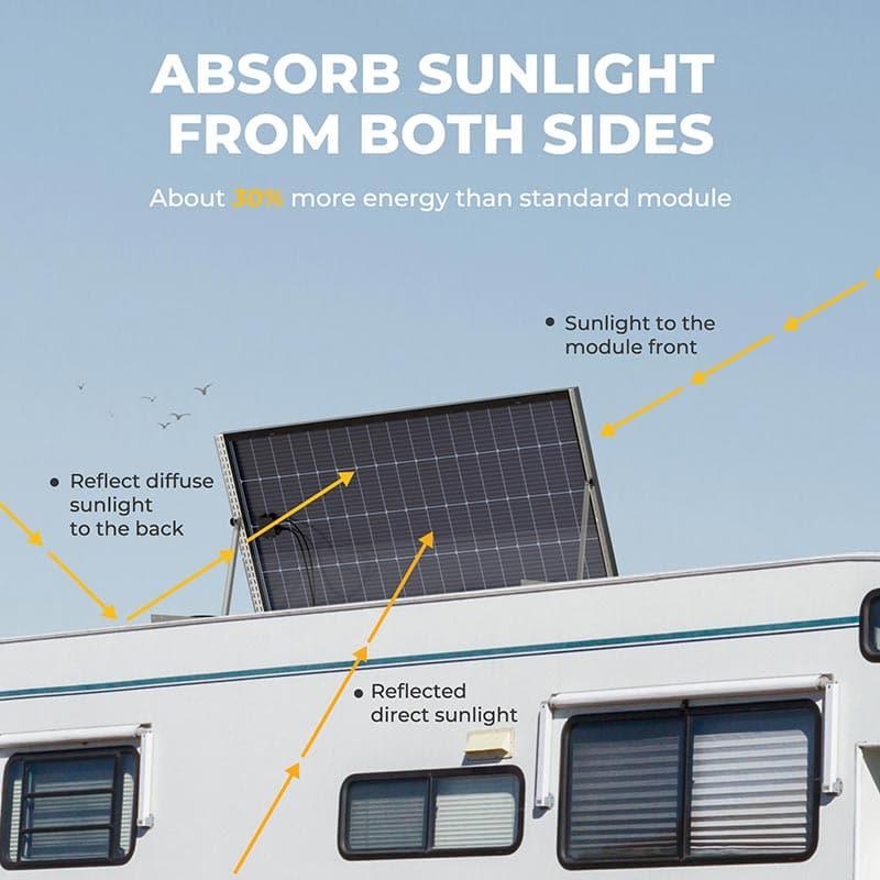 BougeRV 200 Watt Rigid Bifacial 10BB Mono Solar Panel - OVERLANDERS Outfitter