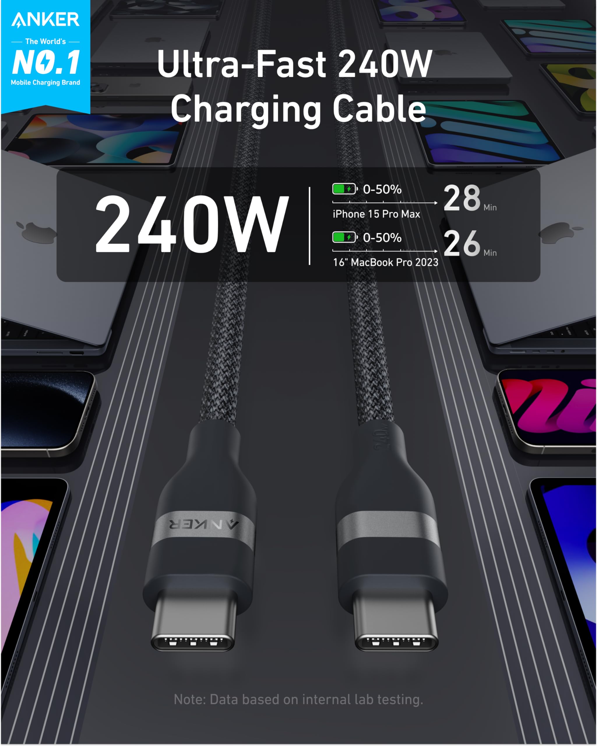 Anker USB-C to USB-C Cable (3 ft / 6 ft, 240W, Upcycled-Braided) - We The Collective