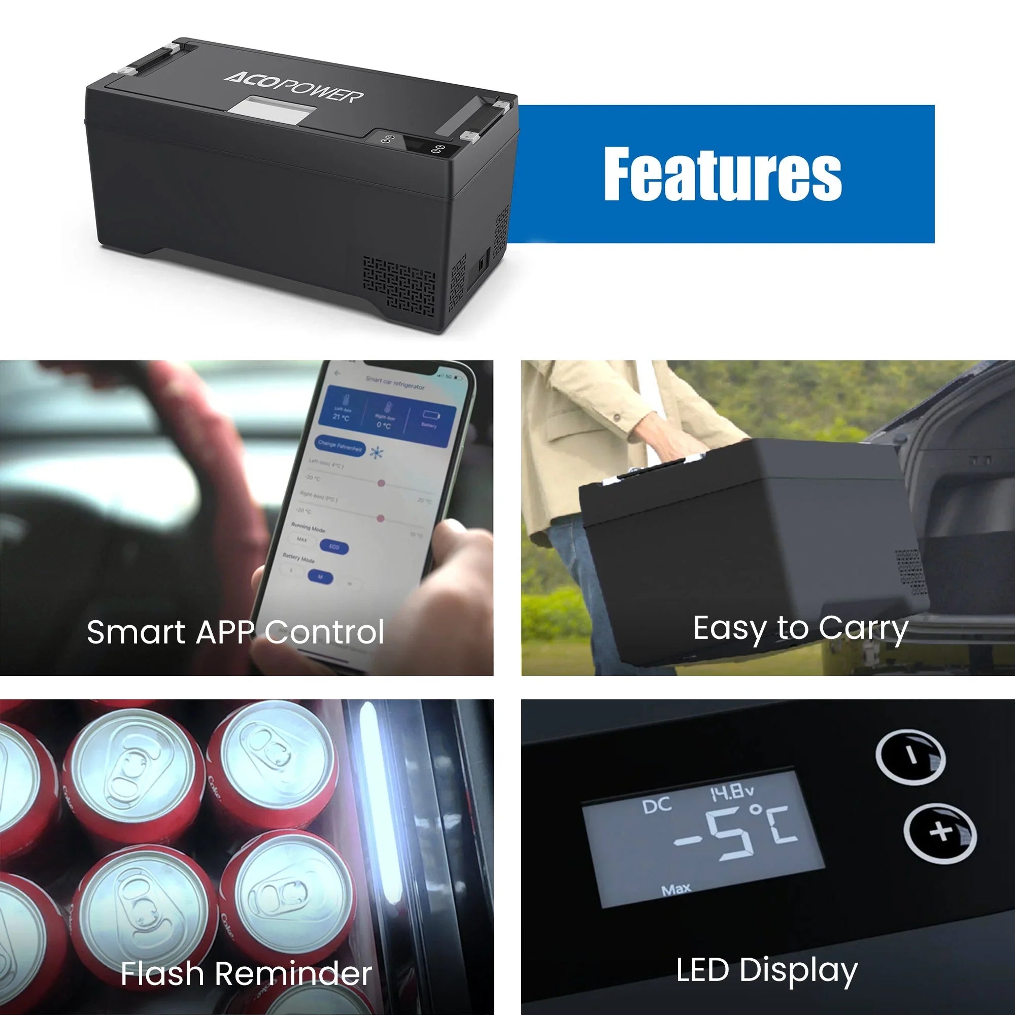 AcoPower TesFridge Portable Freezer – Specially Designed for Tesla Model X - We The Collective