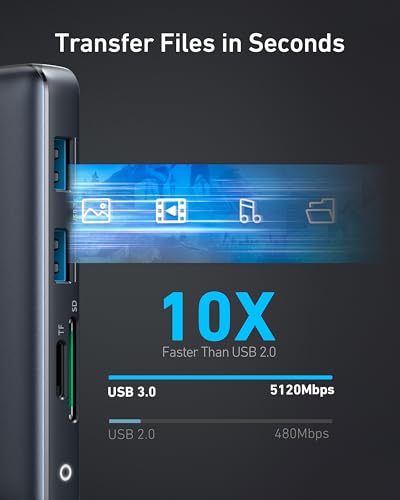 Anker <b>553</b> USB-C Hub (8-in-1) - We The Collective