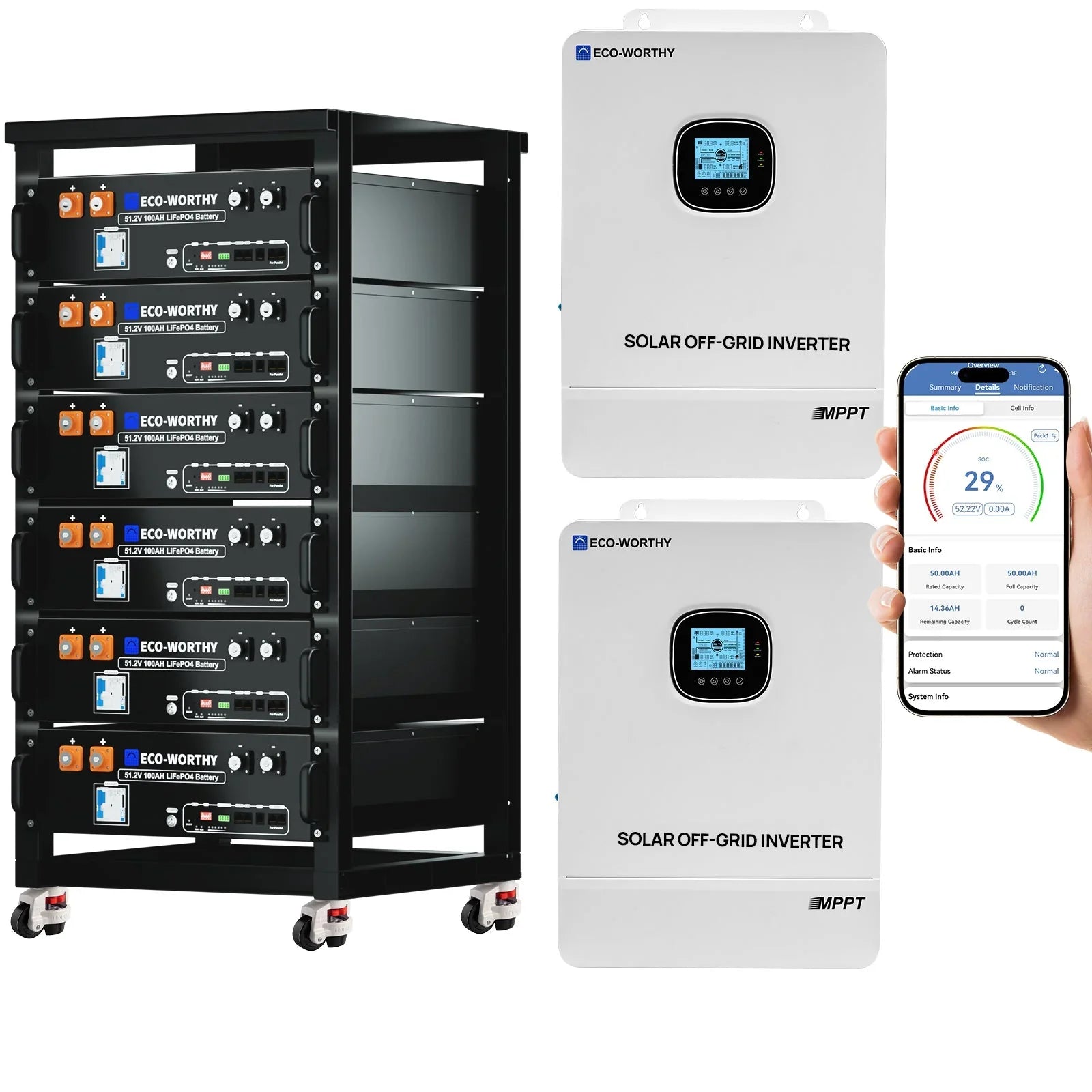 ECO-WORTHY 20.48KWh/30.72KWh Home Backup Power With 48V 100Ah LiFePO4 And 10000W 48V Off-Grid Inverter - OVERLANDERS Outfitter