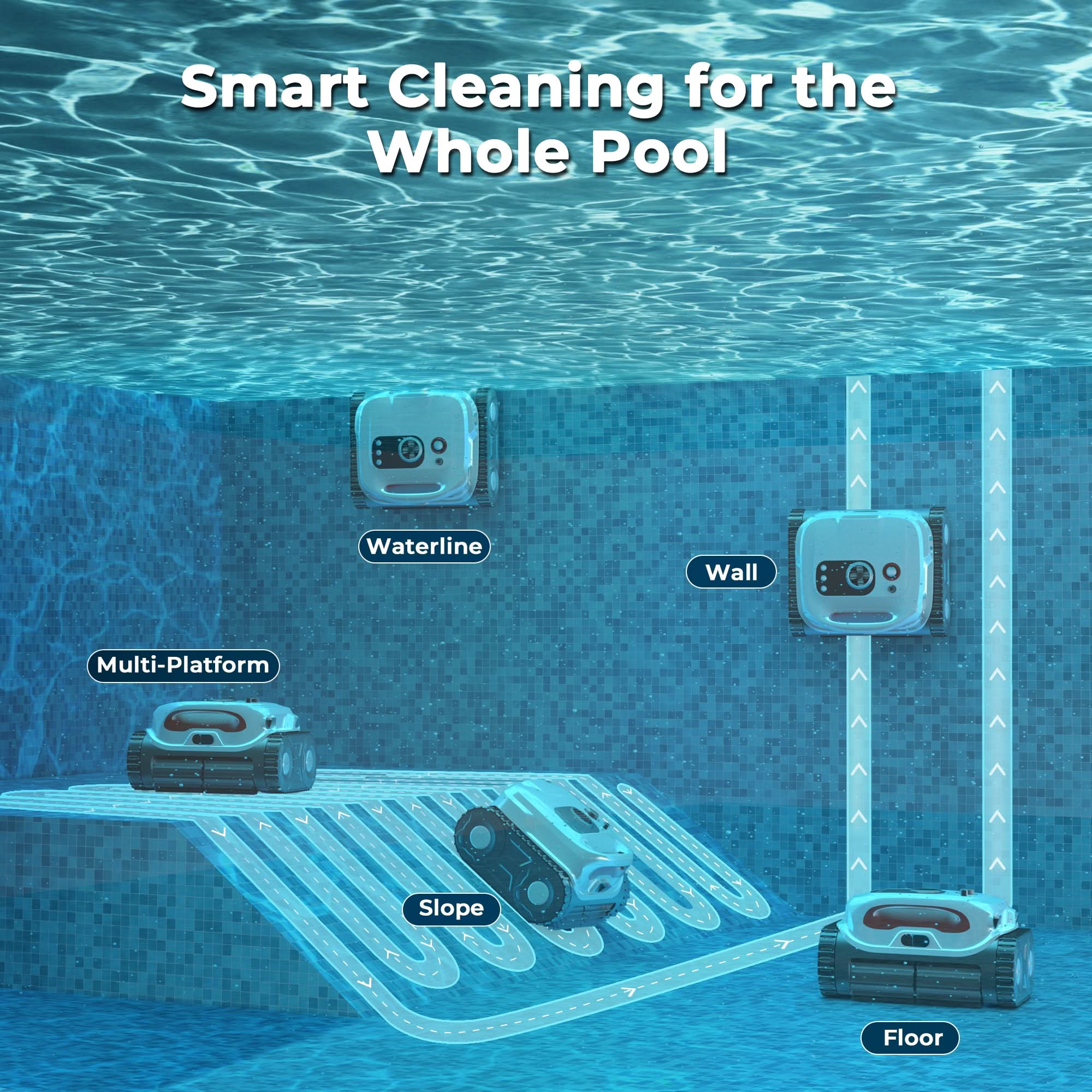 BN Pro Robotic Pool Cleaner - OVERLANDERS Outfitter