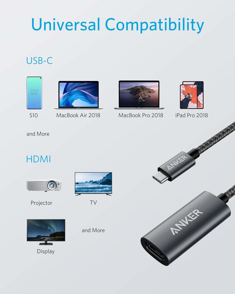 Anker <b>310</b> USB-C Adapter (4K HDMI) - We The Collective