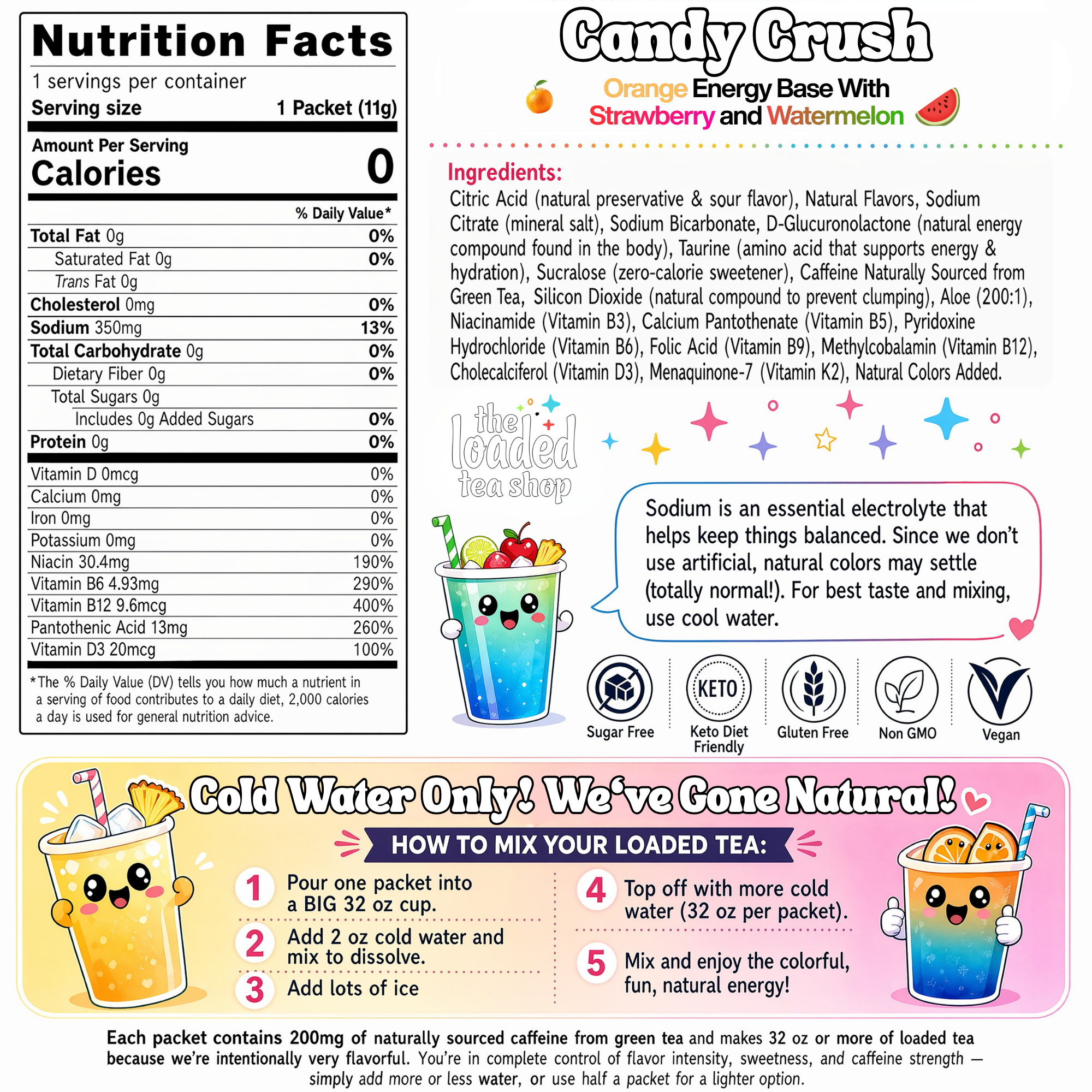 Candy Crush - OVERLANDERS Outfitter