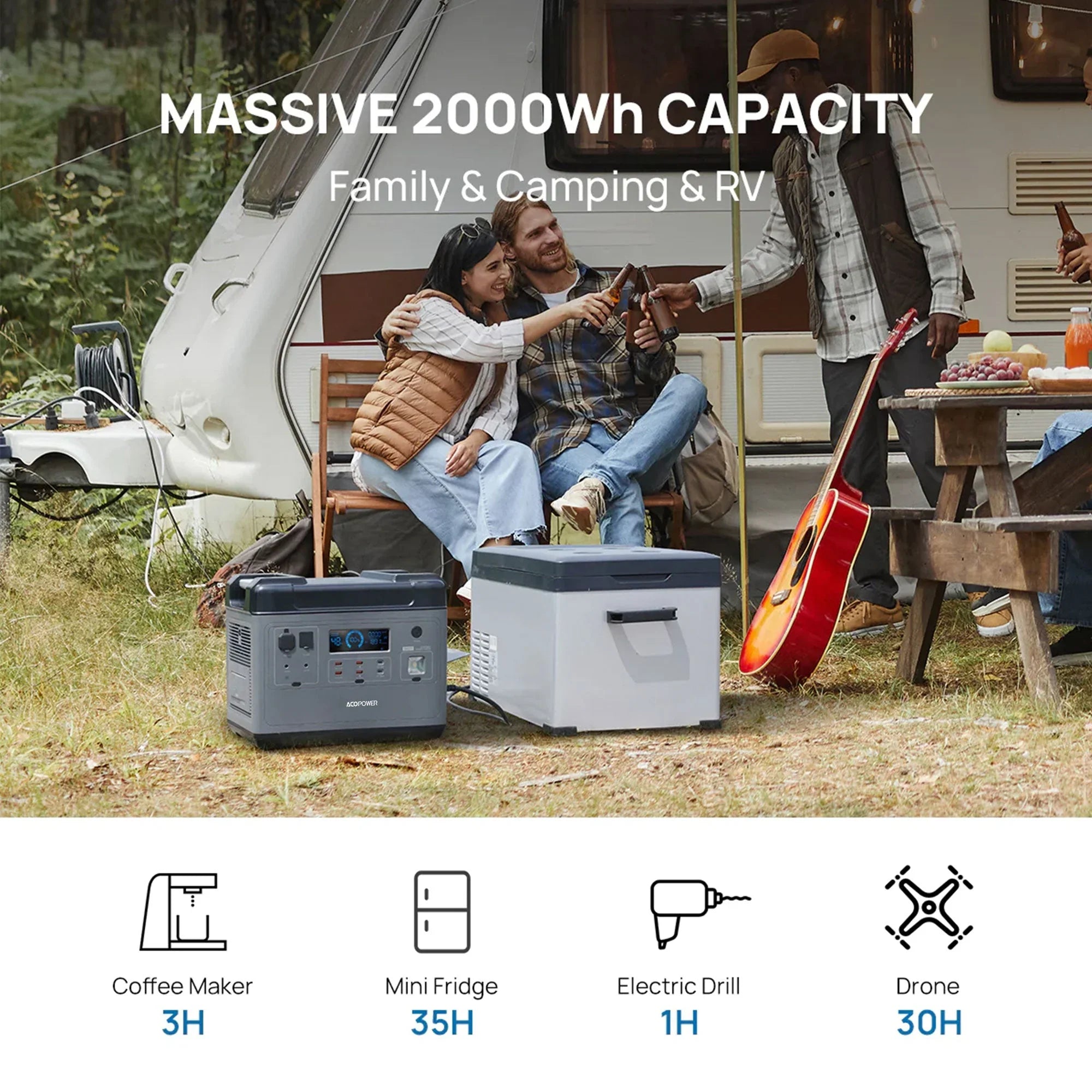 ACOPOWER P2001 Portable Power Station 2000W/2000Wh - We The Collective
