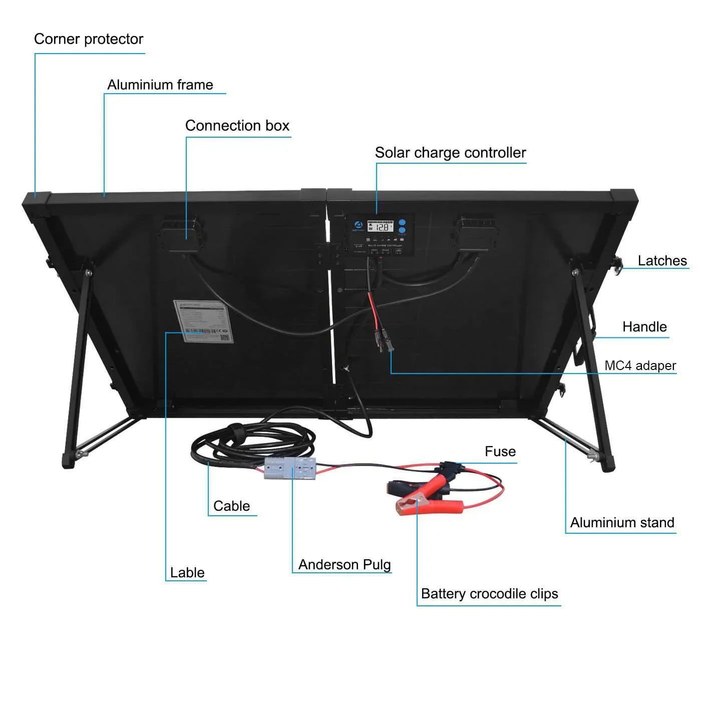 ACOPower 100w 12v Portable Solar Panel kit, Foldable Mono Suitcase, proteusX Waterproof 20A Charge Controller - We The Collective