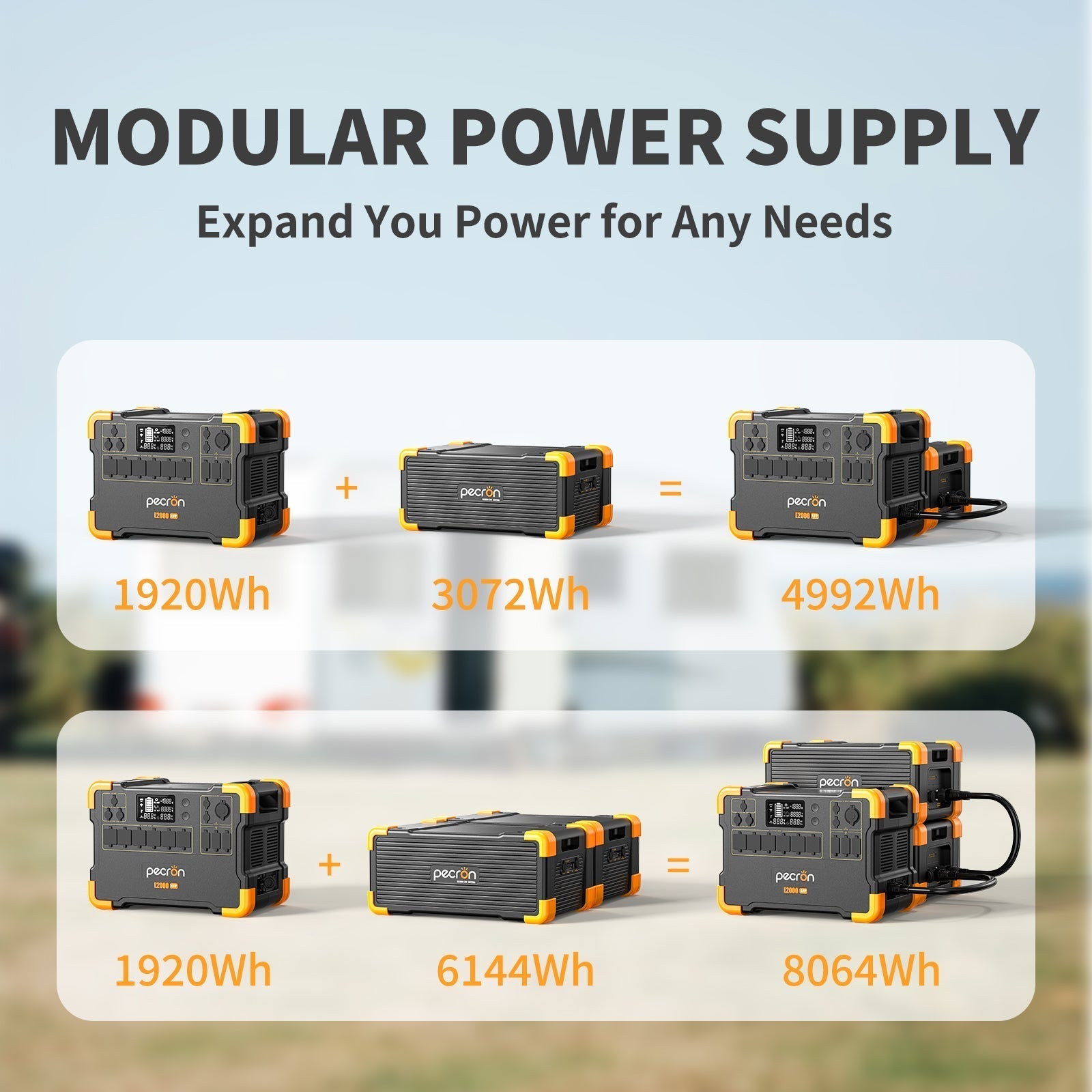 PECRON EB3000-24V Expansion Battery 3072Wh for E2000LFP ONLY - We The Collective