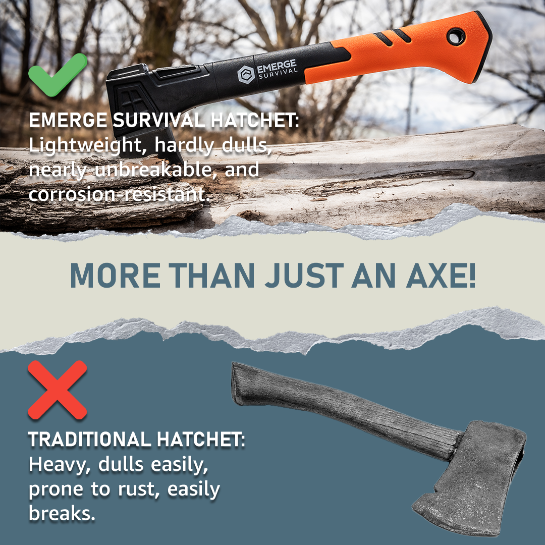 Emerge Survival survival hatchet with wooden handle and sharp metal axe head, suitable for outdoor camping and survival tasks.