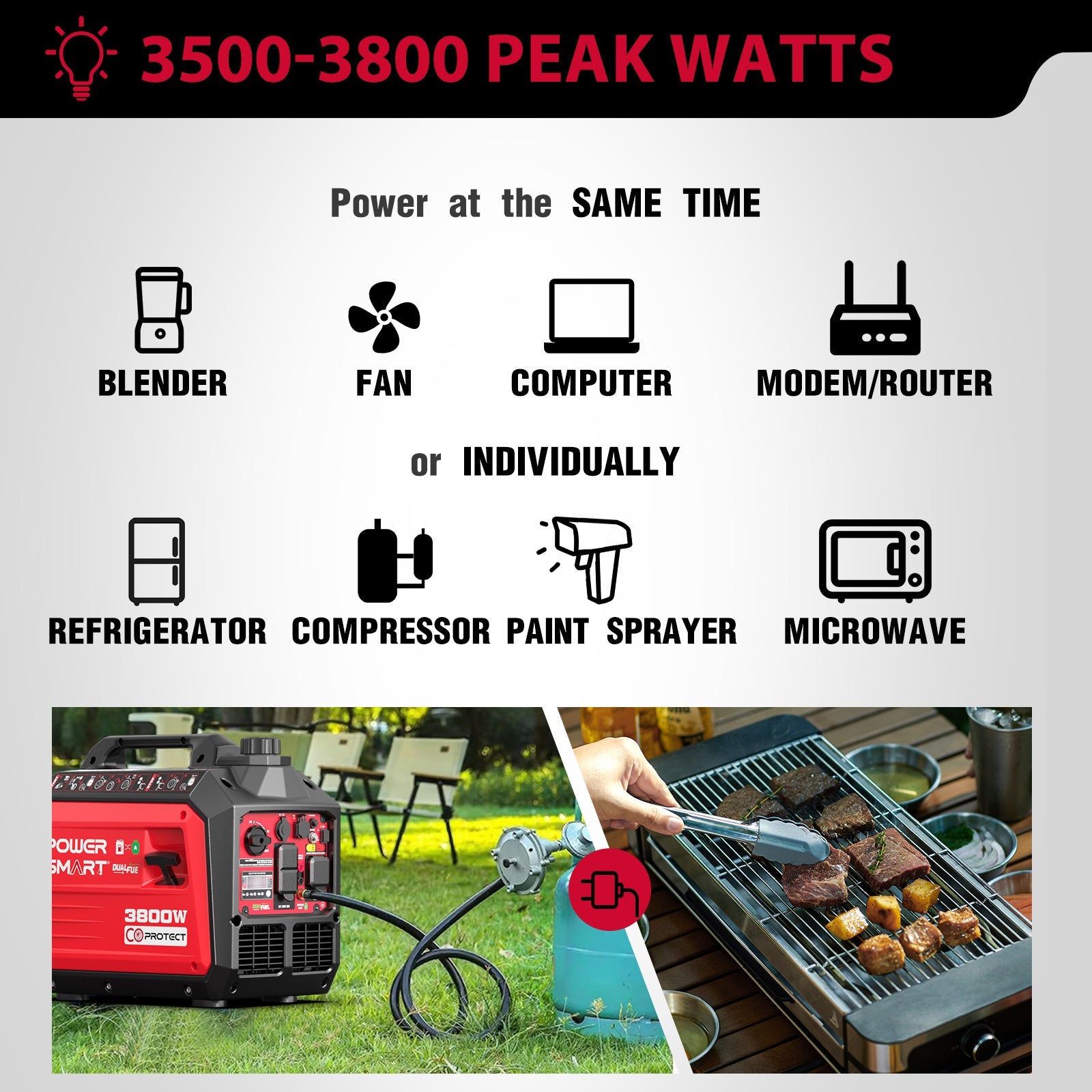 3800W/3500W Gas/Propane Dual Fuel Inverter Generator w/ CO Alert HB5040DC - OVERLANDERS Outfitter