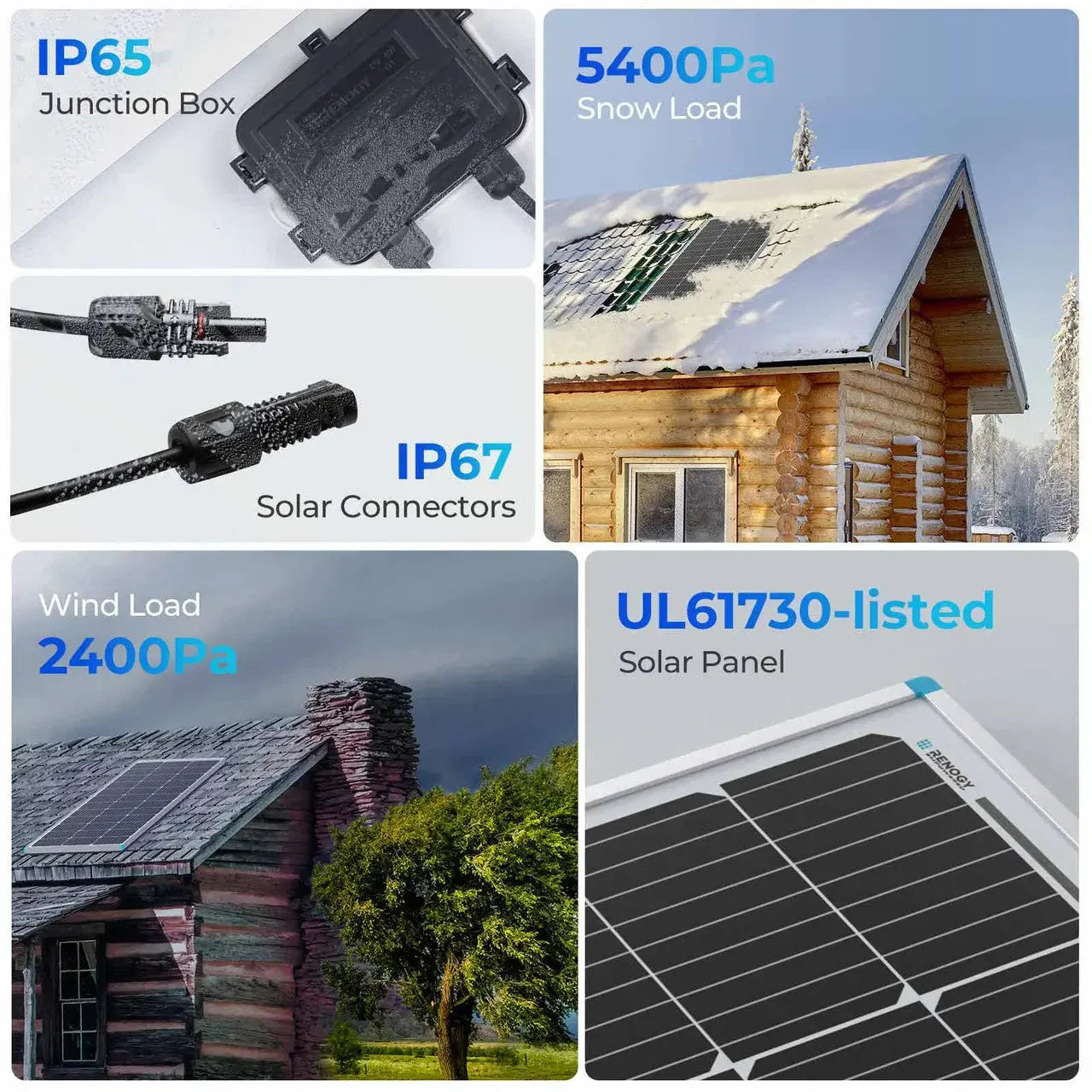 Renogy Starter Kit N-Type 100W 12V Solar Kit - OVERLANDERS Outfitter