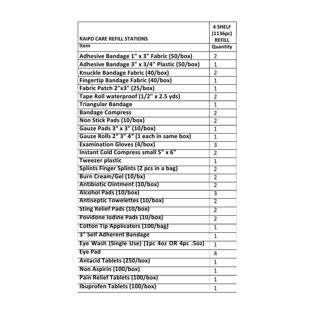 XL Rapid Care First Aid Refill Kit with 1033 pieces displayed in a 4-shelf organized unit.