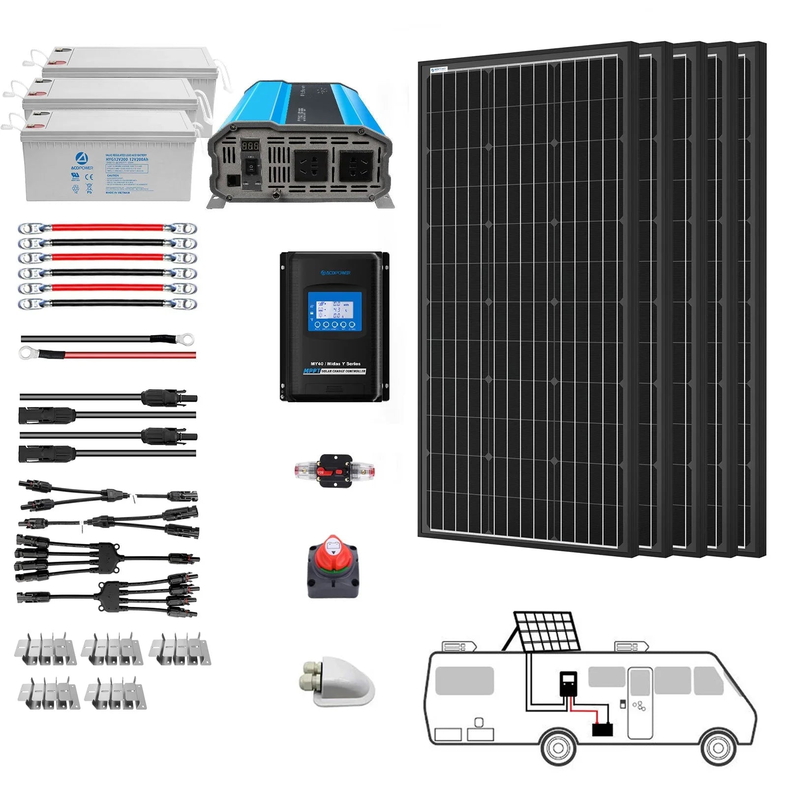 ACOPOWER Deep Cycle GEL Battery Mono Solar Power Complete System with Battery and Inverter for RV Boat 12V Off Grid Kit - OVERLANDERS Outfitter