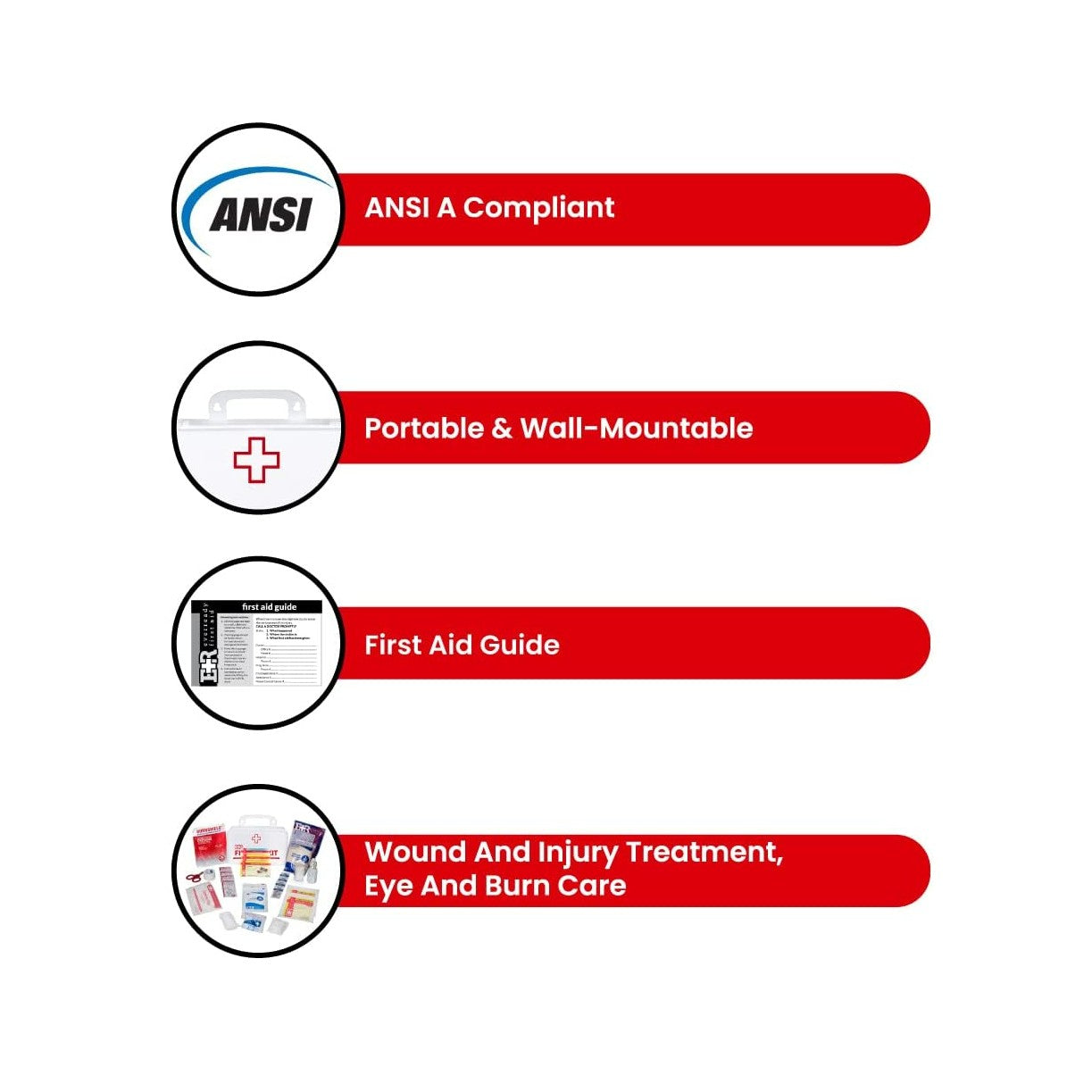 Basic First Aid Kit - ANSI Class A - OVERLANDERS Outfitter