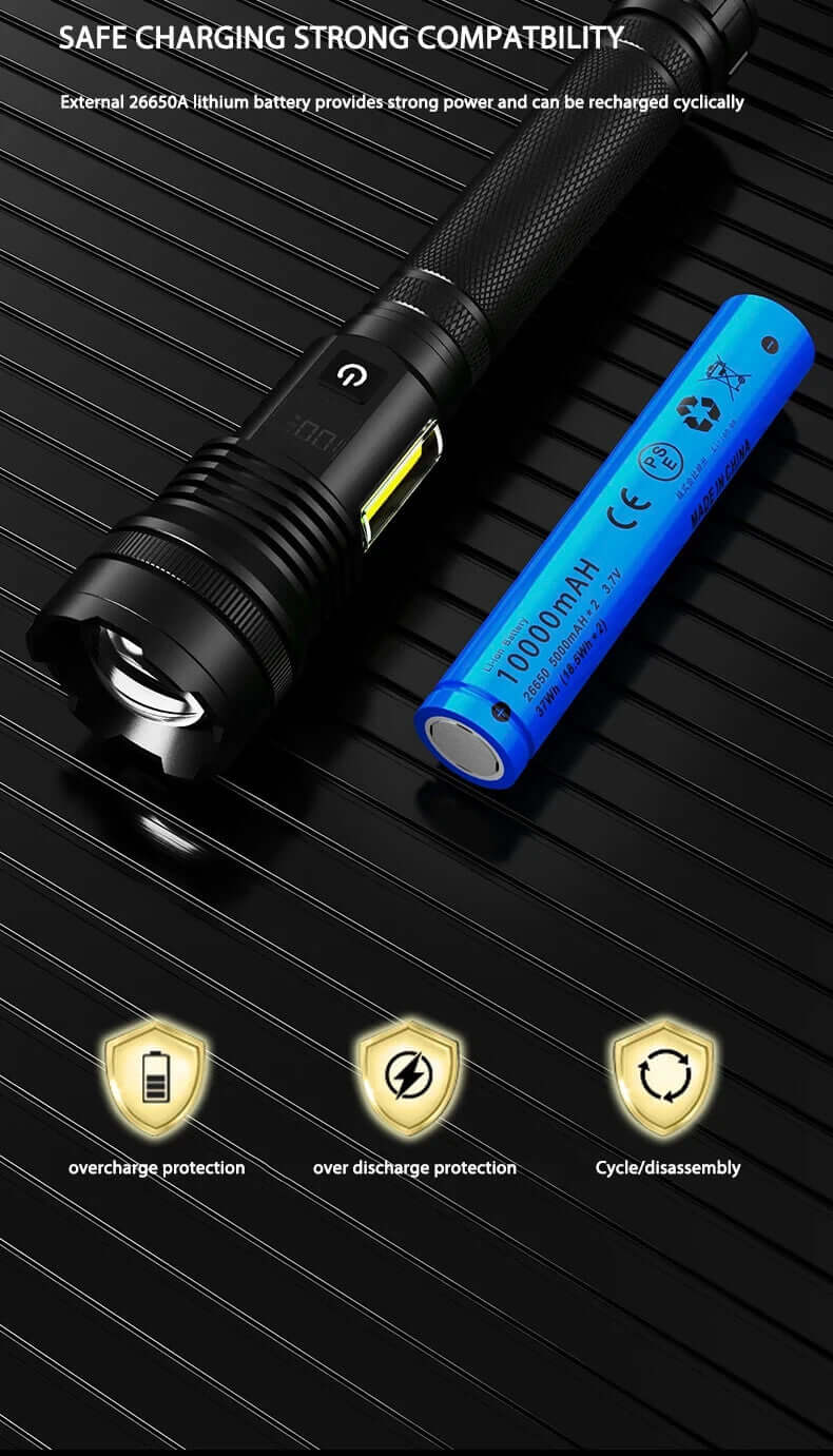 MUCTUP Muctac CHARGE LED flashlight with zoom, USB charging, aluminum alloy body, IP65 waterproof, 5000+ lumens illumination