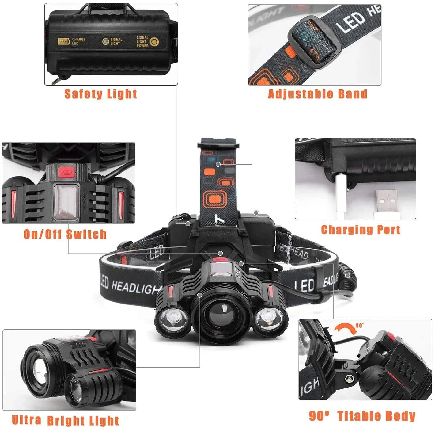 MUCITUP T6 rechargeable LED headlamp with zoom focus, 4 modes, USB-C, IP55 waterproof, black and red color, worn on a user's head