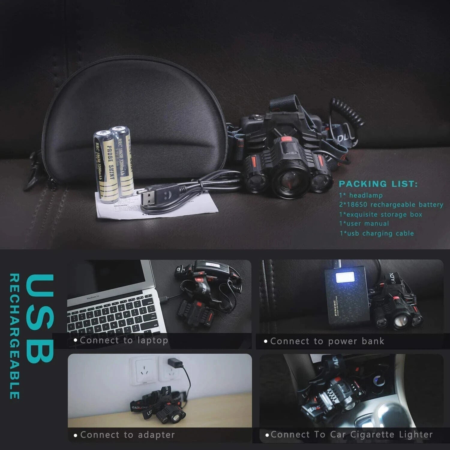 MUCITUP T6 rechargeable LED headlamp with zoom focus, four modes, USB-C charging, and black/red design for outdoor use