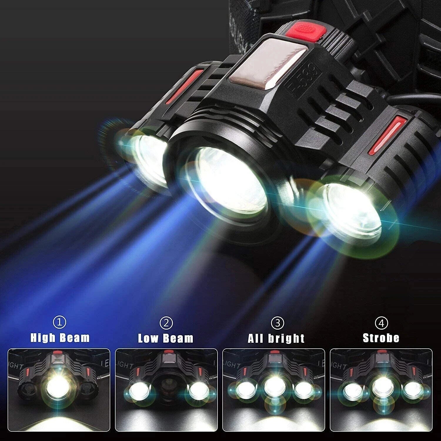 MUCITUP T6 rechargeable LED headlamp with zoom focus, 4 light modes, USB-C, IP55 waterproof, black and red color.
