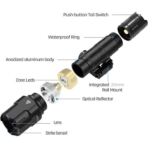 MUCITUP WL-25 Tactical Weaponlight flashlight with 1200LM brightness in black, USB rechargeable, mounted on a firearm.