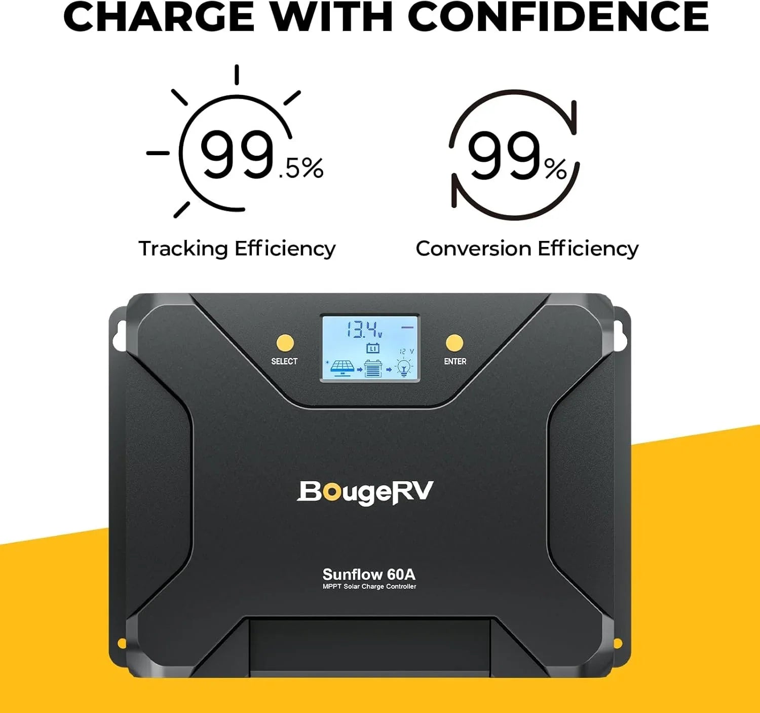 BougeRV 12V 800W High Watt Rigid Solar System Kit - OVERLANDERS Outfitter
