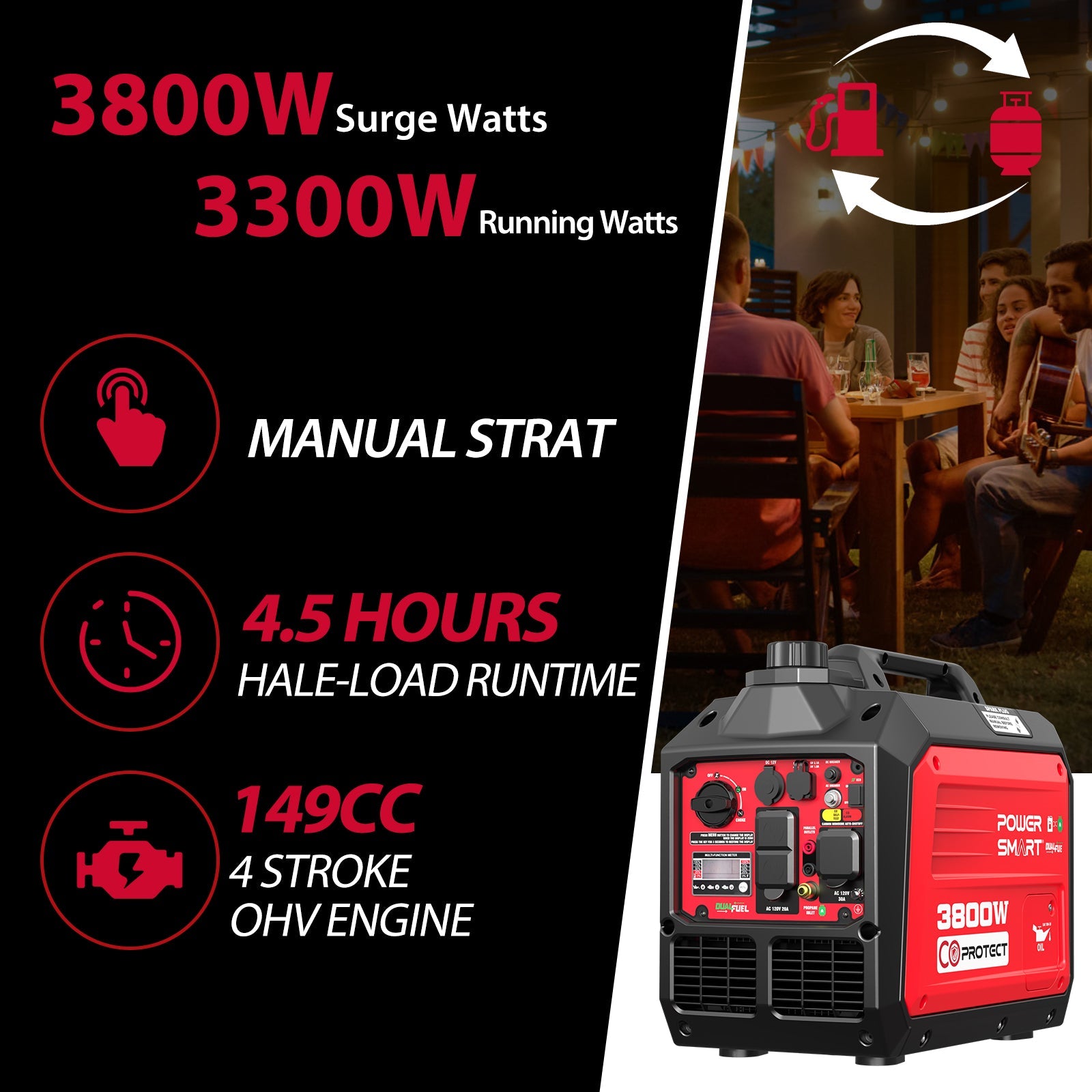 3800W/3500W Gas/Propane Dual Fuel Inverter Generator w/ CO Alert HB5040DC - OVERLANDERS Outfitter