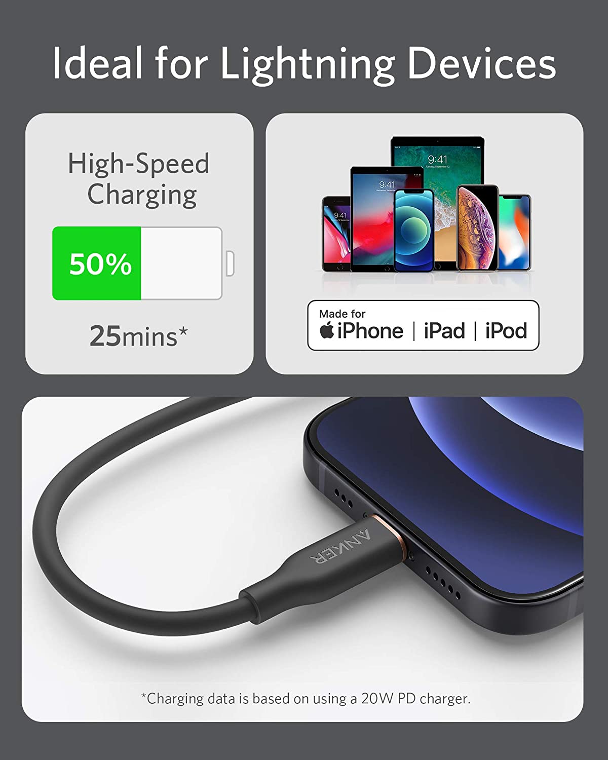 Anker <b>641</b> USB-C to Lightning Cable (Flow, 3 ft Silicone) - We The Collective