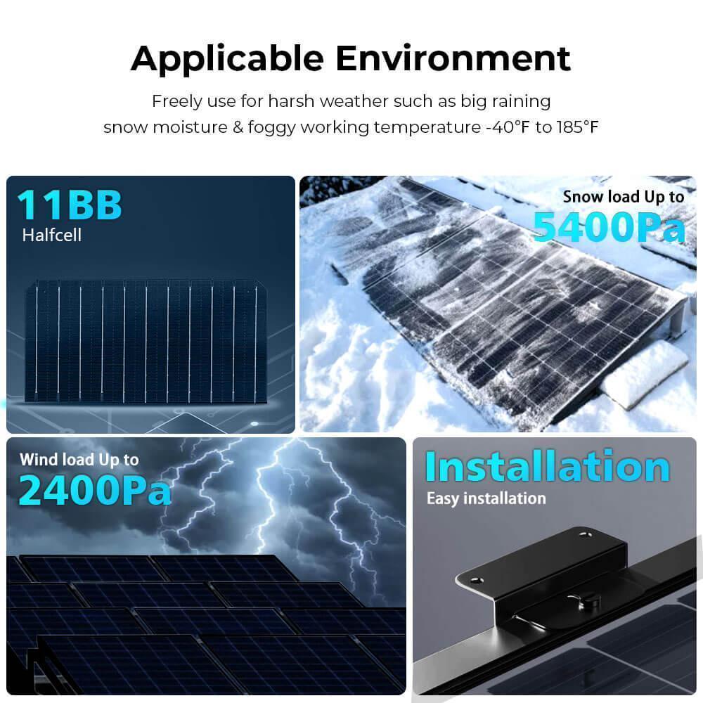 Green Vista Living Sungold Power 500W mono black PERC solar panel, full pallet of 32 monocrystalline solar panels on a pallet.
