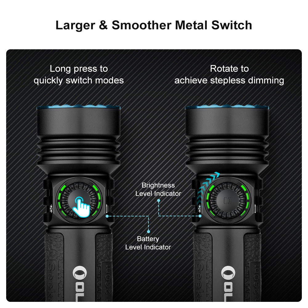 MUCITUP Olight Seeker 4 Pro rechargeable flashlight with 4600 lumens, USB-C magnetic charging, and durable design.
