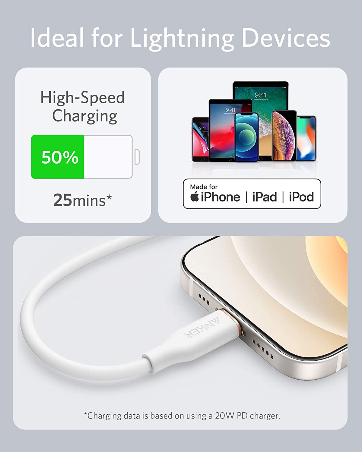 Anker <b>641</b> USB-C to Lightning Cable (Flow, 3 ft Silicone) - We The Collective