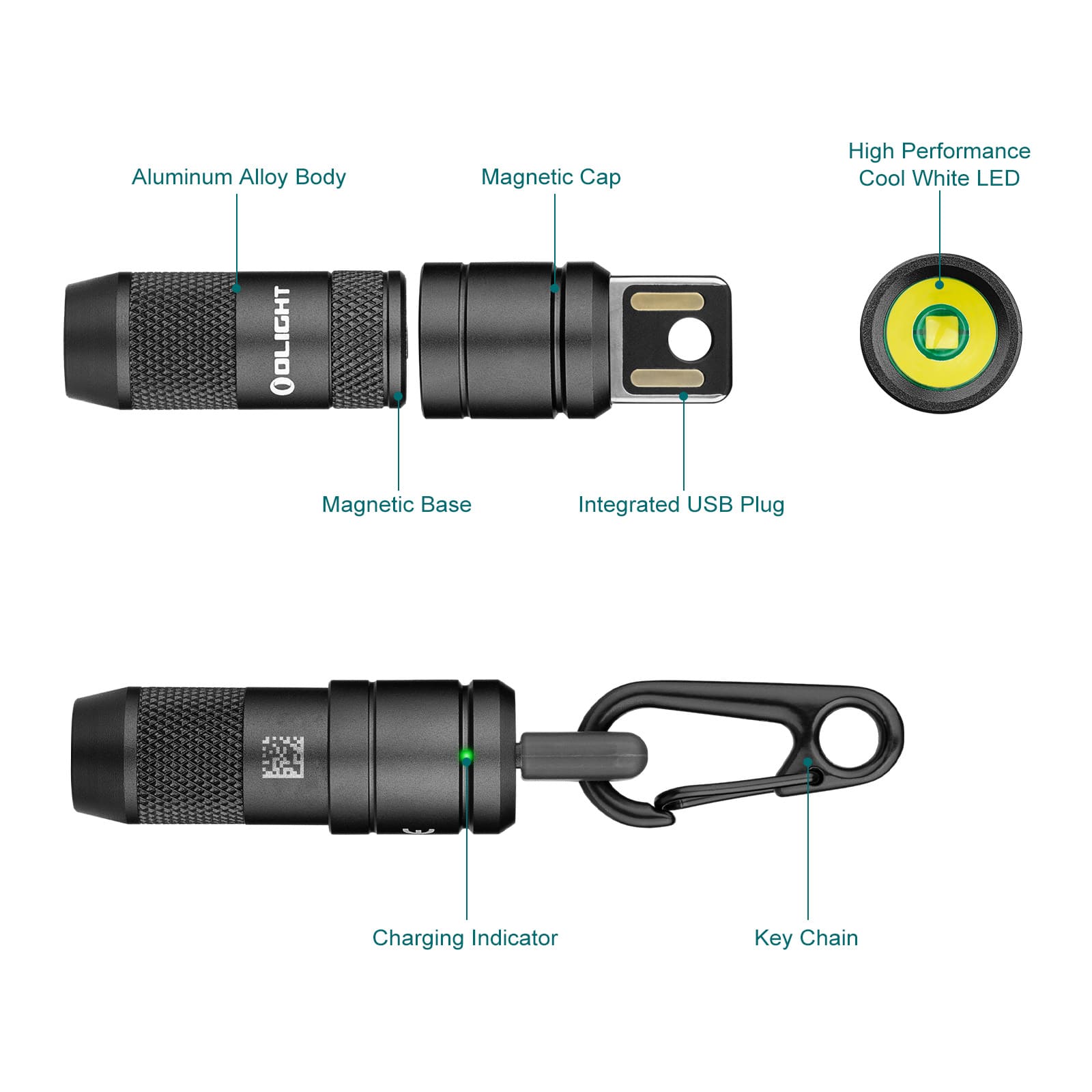 Olight iMini 2 rechargeable mini flashlight with magnetic feature and keychain, illuminating at 50 lumens.