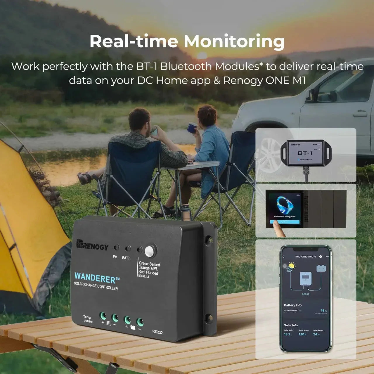 Renogy Starter Kit N-Type 100W 12V Solar Kit - OVERLANDERS Outfitter