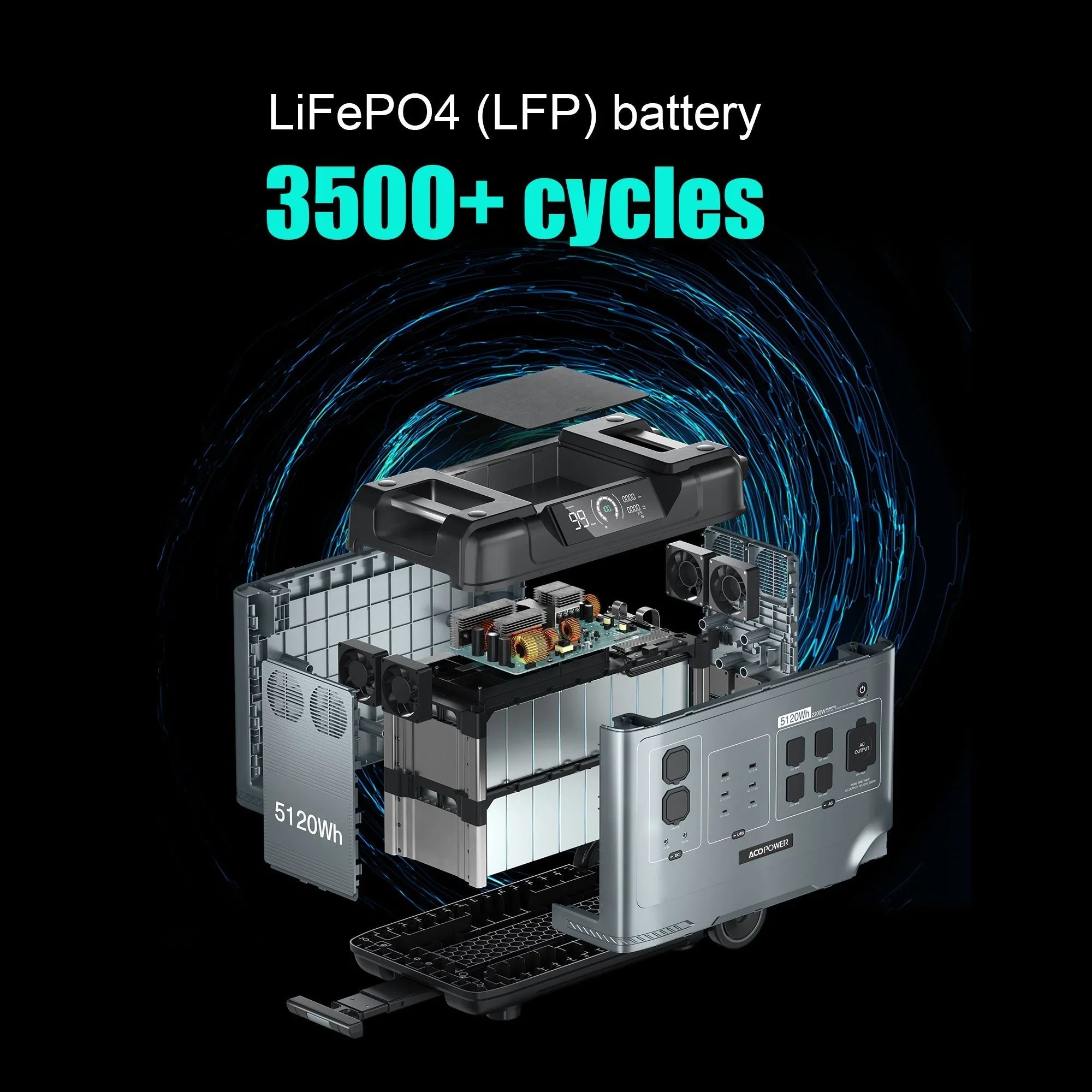 P5000 Portable Power Station 5120Wh/2200W - We The Collective