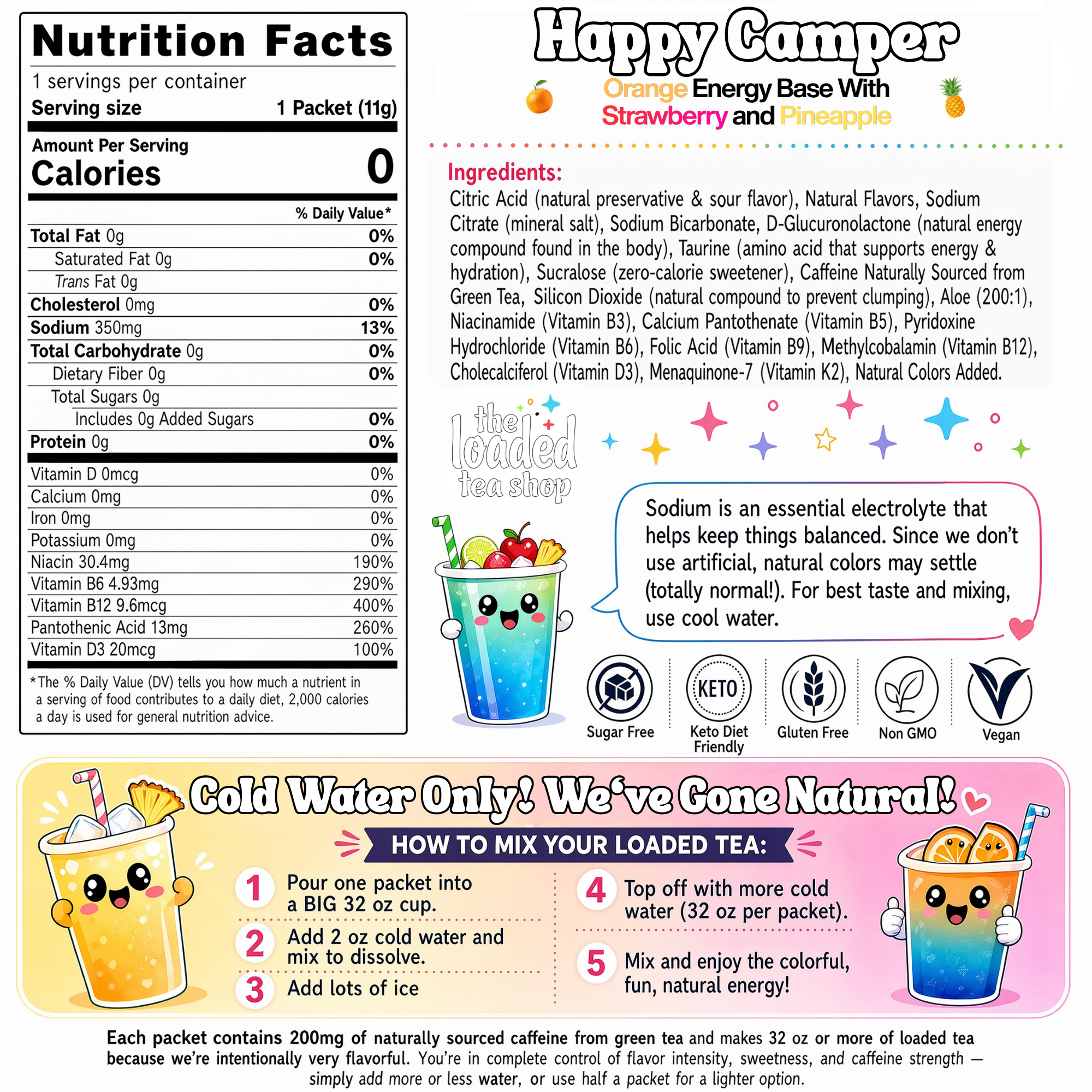 Happy Camper - OVERLANDERS Outfitter