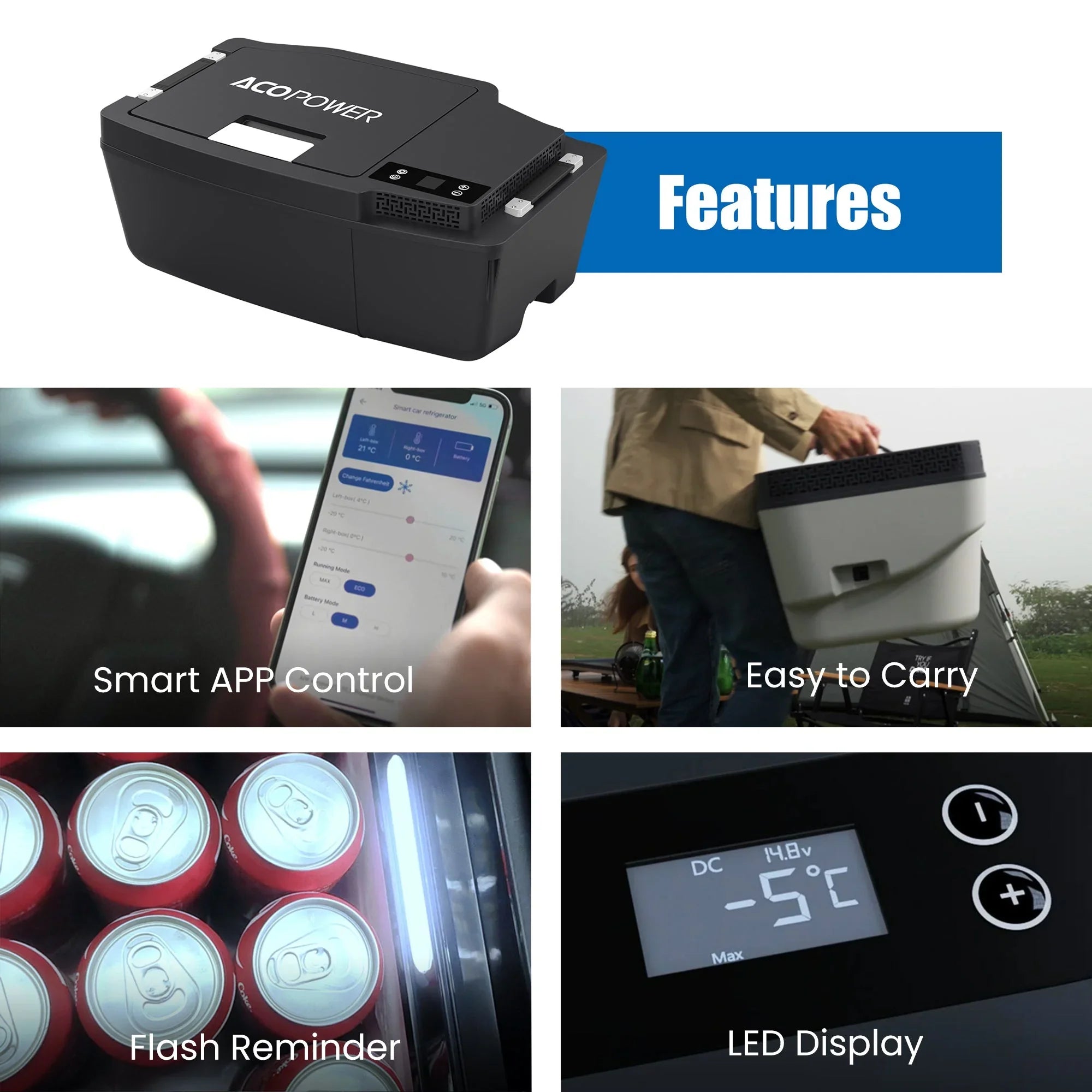 AcoPower TesFridge Portable Freezer – Specially Designed for Tesla Model 3 - We The Collective
