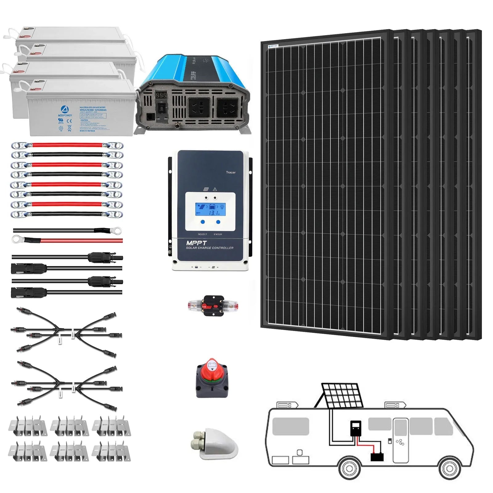 ACOPOWER Deep Cycle GEL Battery Mono Solar Power Complete System with Battery and Inverter for RV Boat 12V Off Grid Kit - OVERLANDERS Outfitter