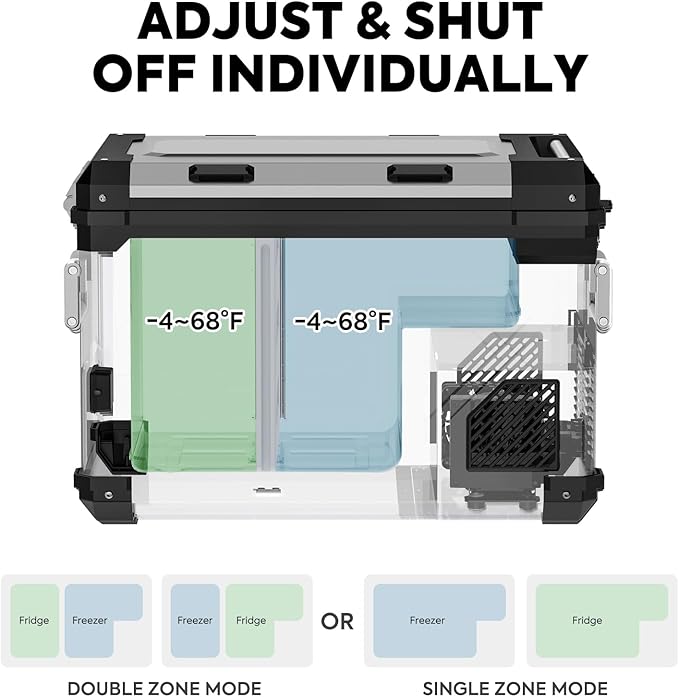 ICECO APL55 Dual Zone Fridge - We The Collective