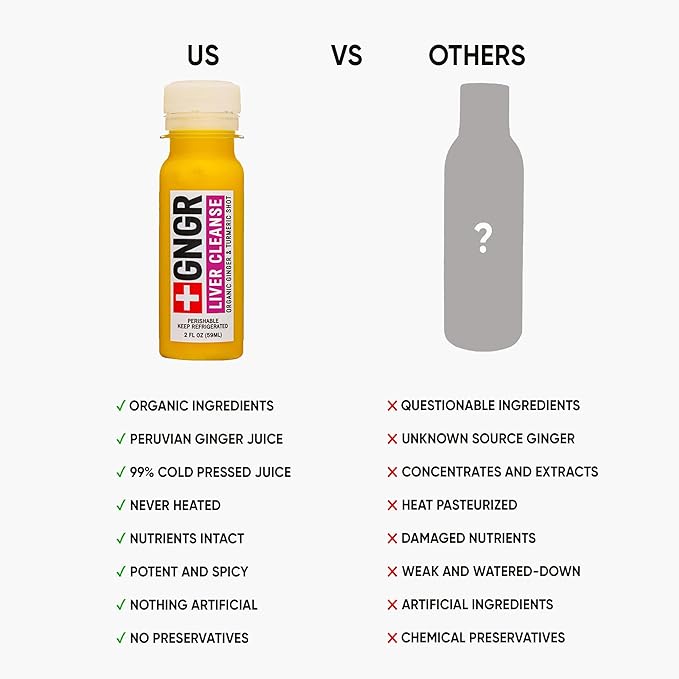 '+GNGR Liver Cleanse Shot, Cold-Pressed Ginger Shot with Milk Thistle, Dandelion Root, Turmeric Root, Immunity Shot for all natural Liver Support, Detox, Immunity, Digestion, Cleanse (2 Oz, Pack of 12) - OVERLANDERS Outfitter