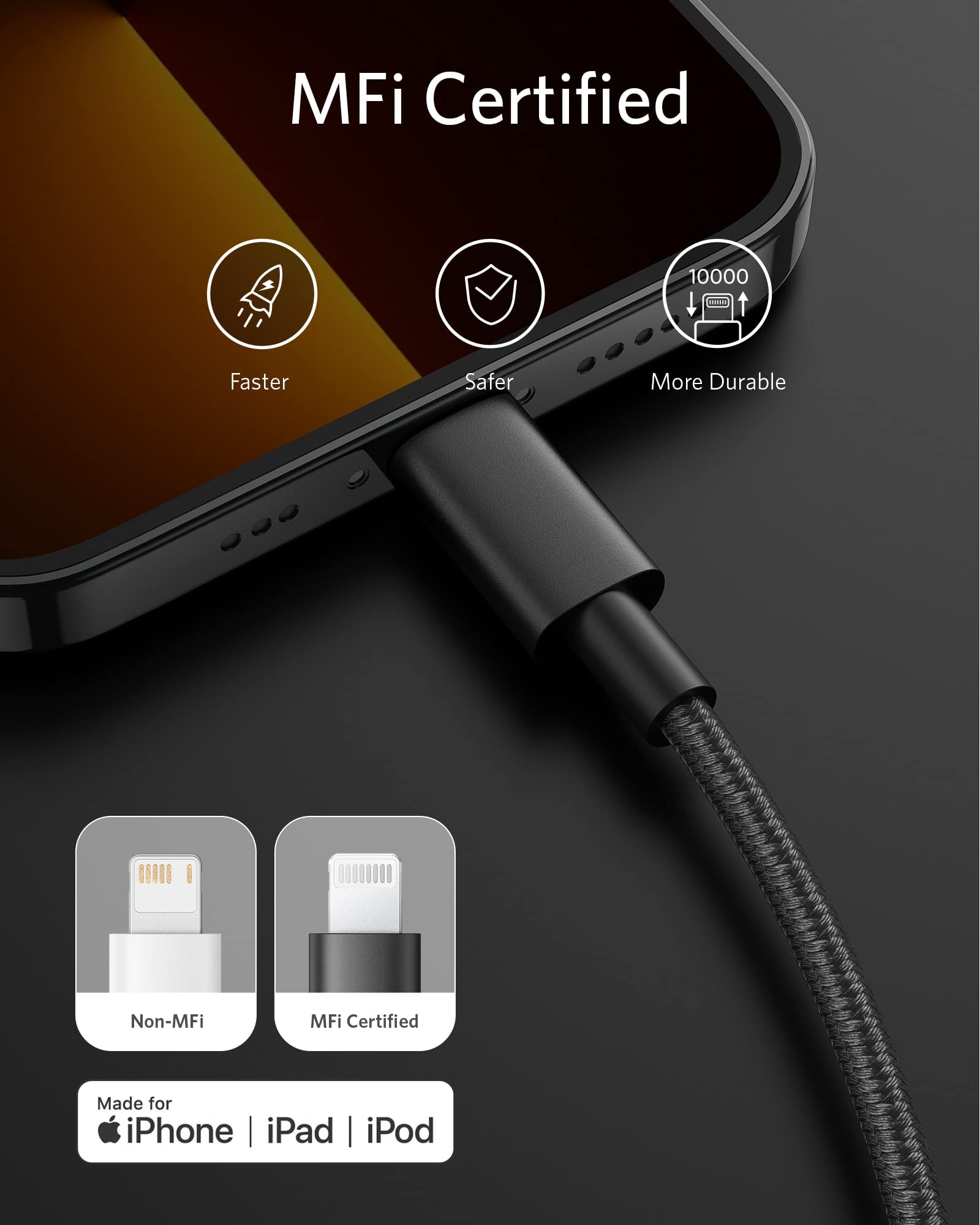 Anker <b>331</b> USB-C to Lightning Cable - We The Collective