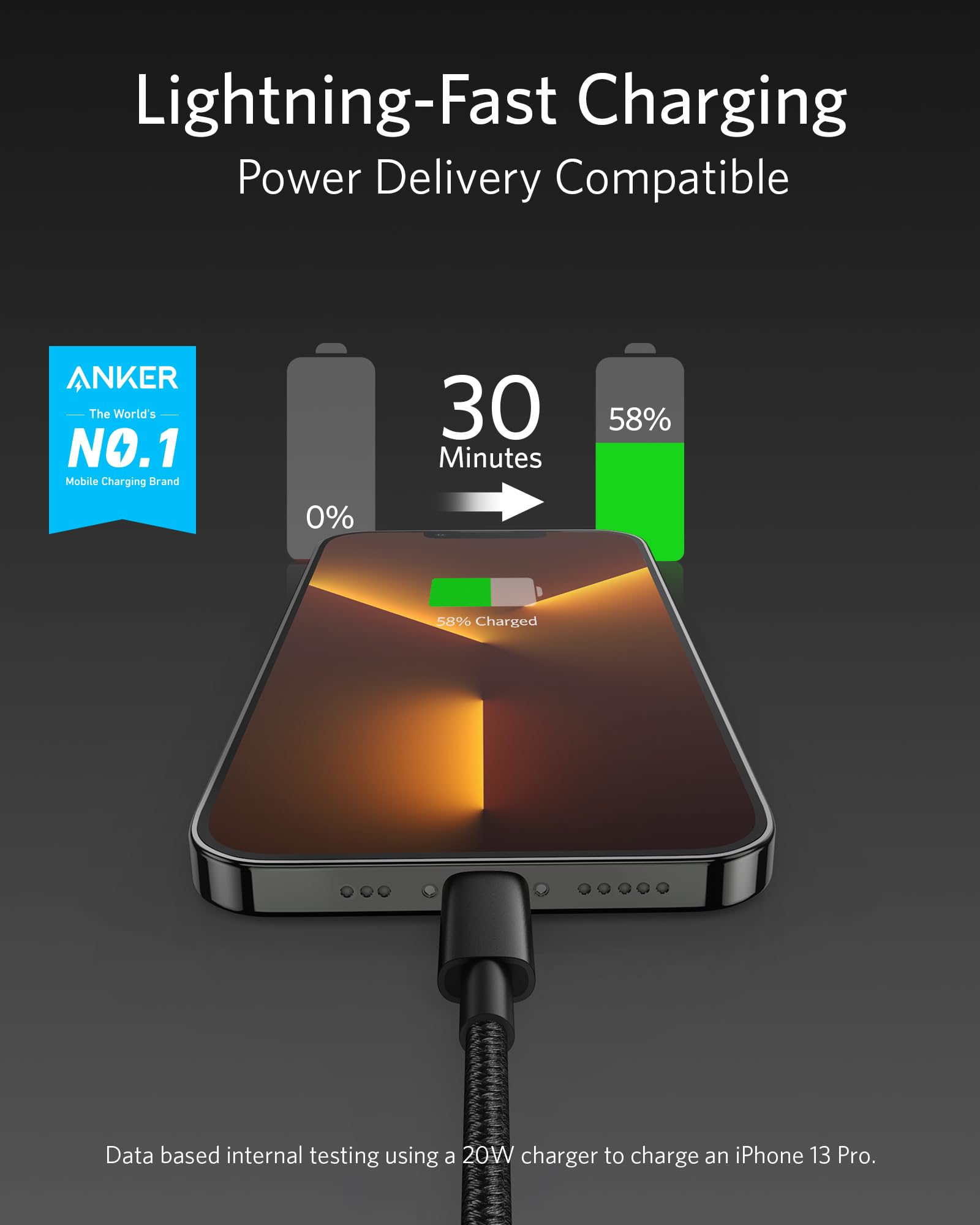 Anker <b>331</b> USB-C to Lightning Cable - We The Collective
