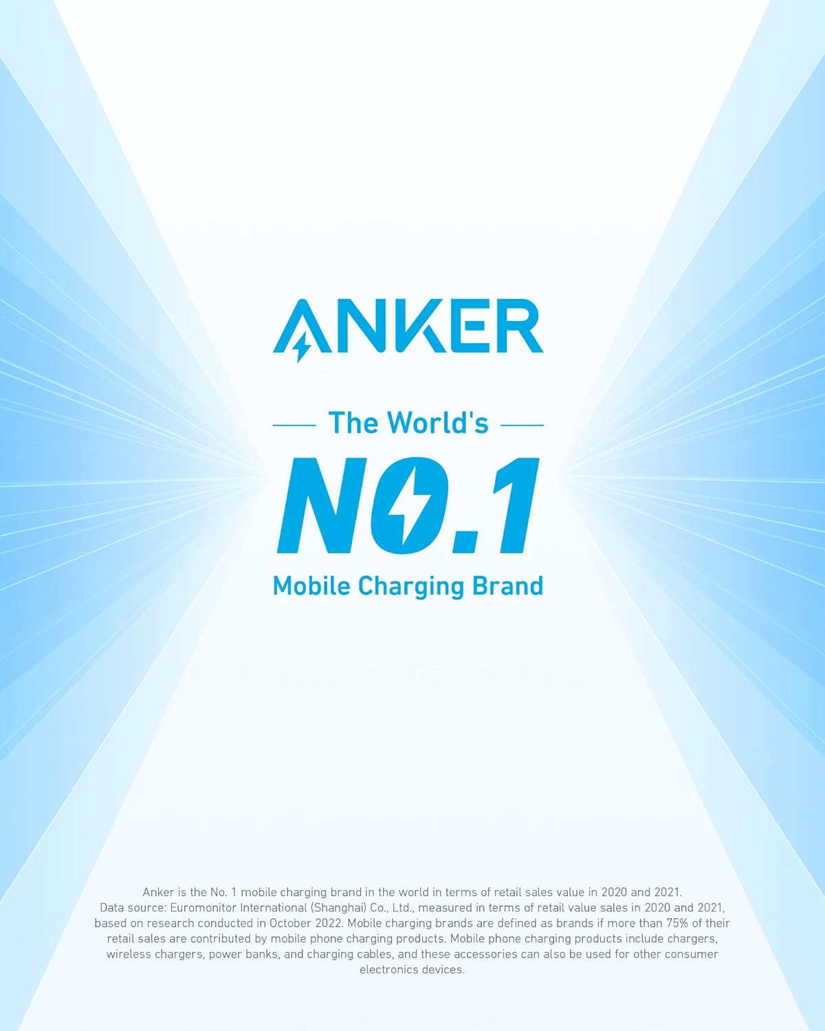 Anker <b>323</b> Car Charger (52.5W) - We The Collective