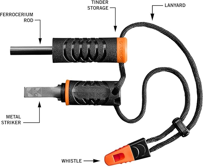 Gerber Firestarter tool by Americana Pipedream Apparel, featuring a compact design with a striking mechanism for outdoor use.
