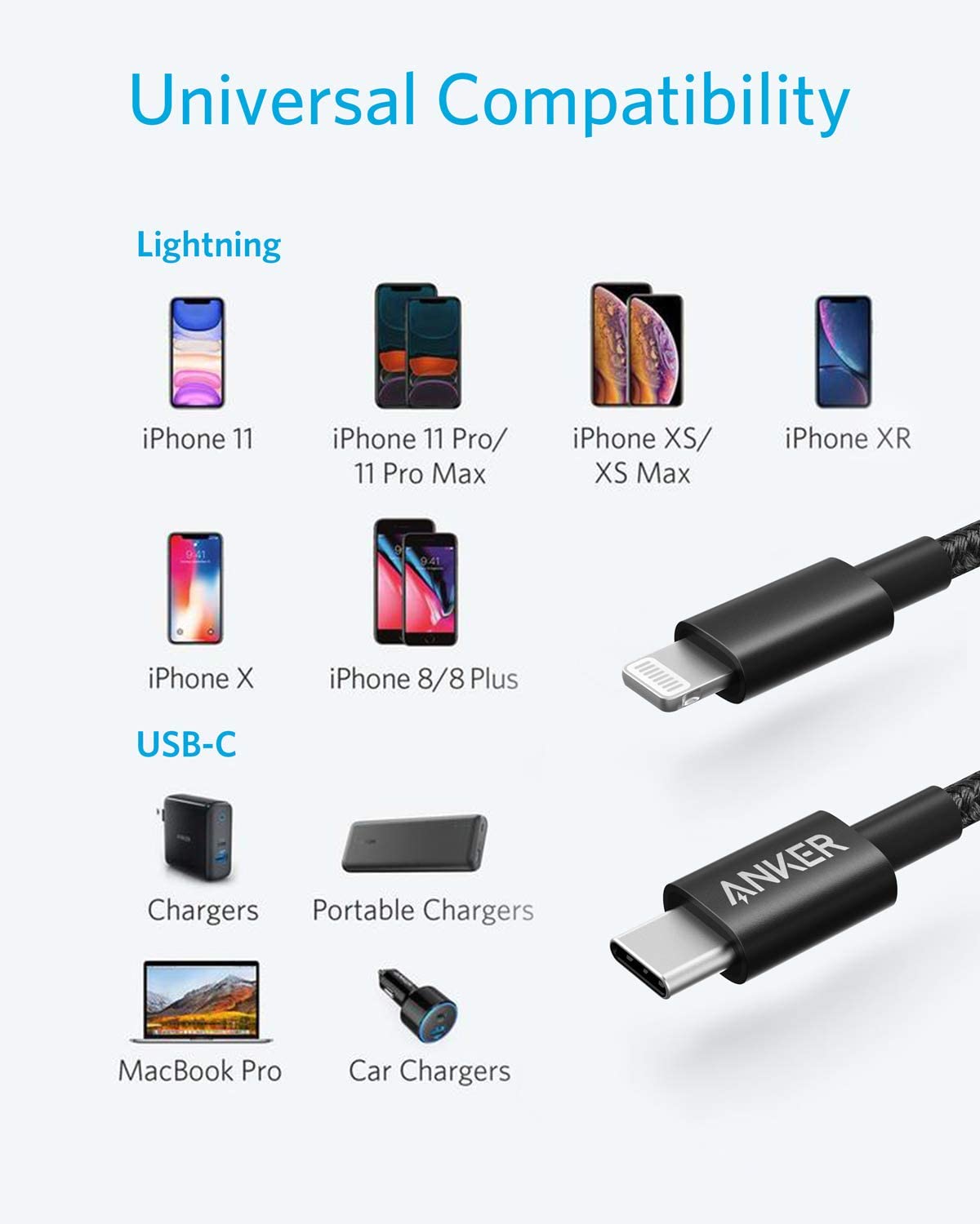 Anker <b>331</b> USB-C to Lightning Cable - We The Collective