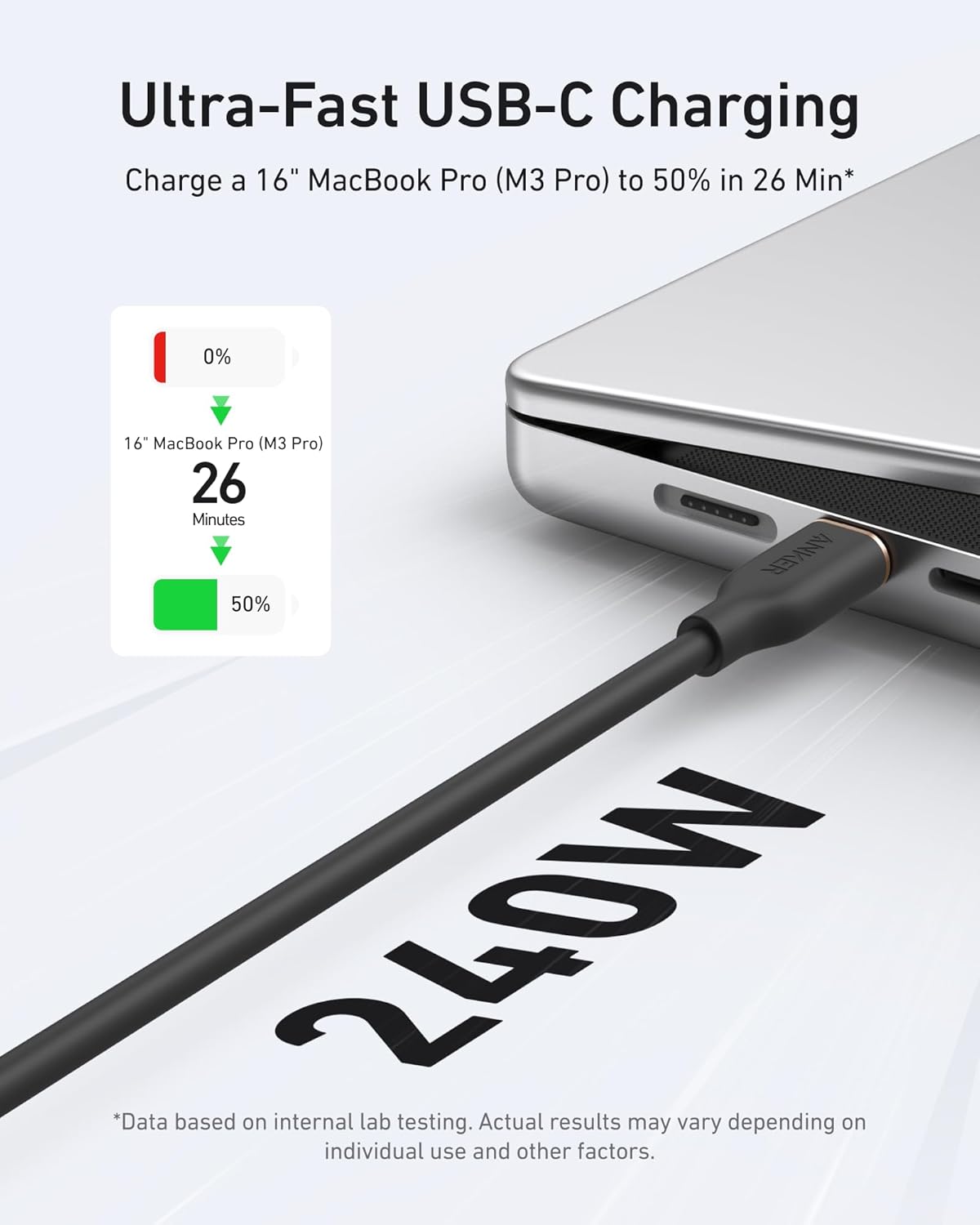Anker <b>643</b> USB-C to USB-C Cable (Flow, Silicone) - We The Collective